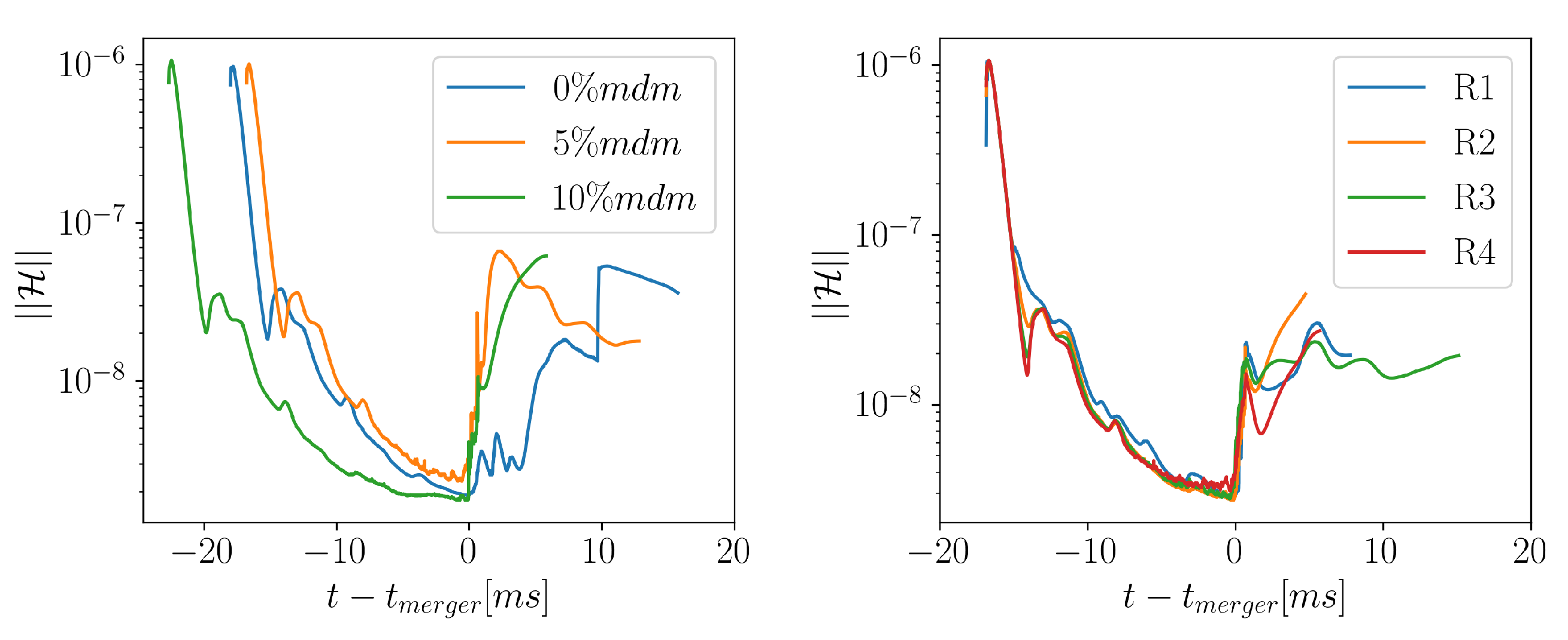 Particles 05 00024 g0a1