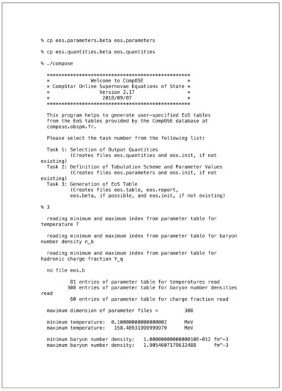 Particles 05 00028 g0a1 550