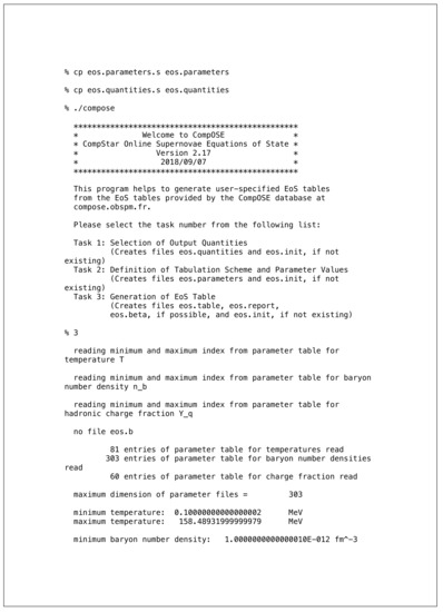 Particles 05 00028 g0a2 550