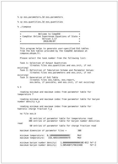 Particles 05 00028 g0a3 550