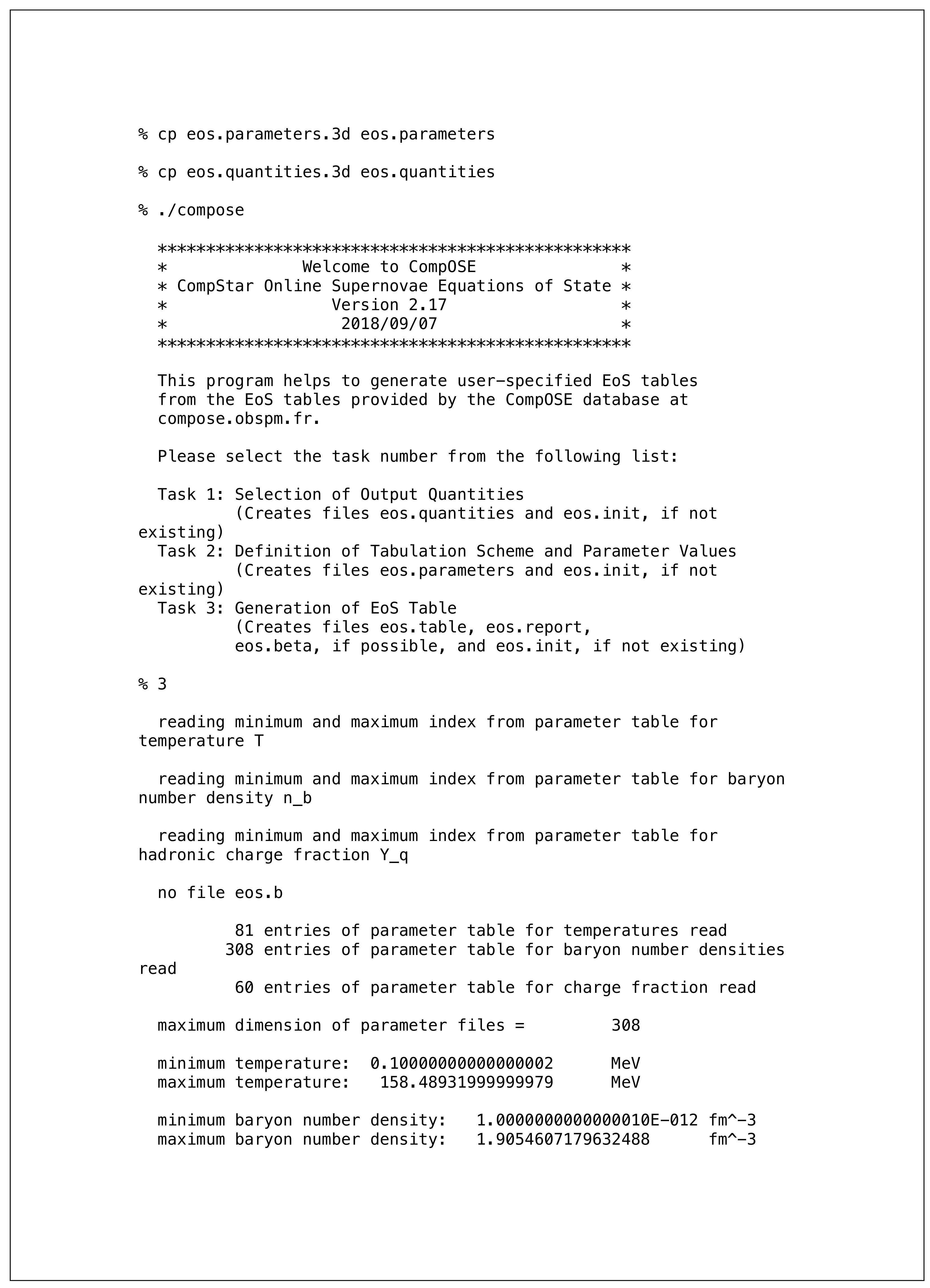 Particles 05 00028 g0a3