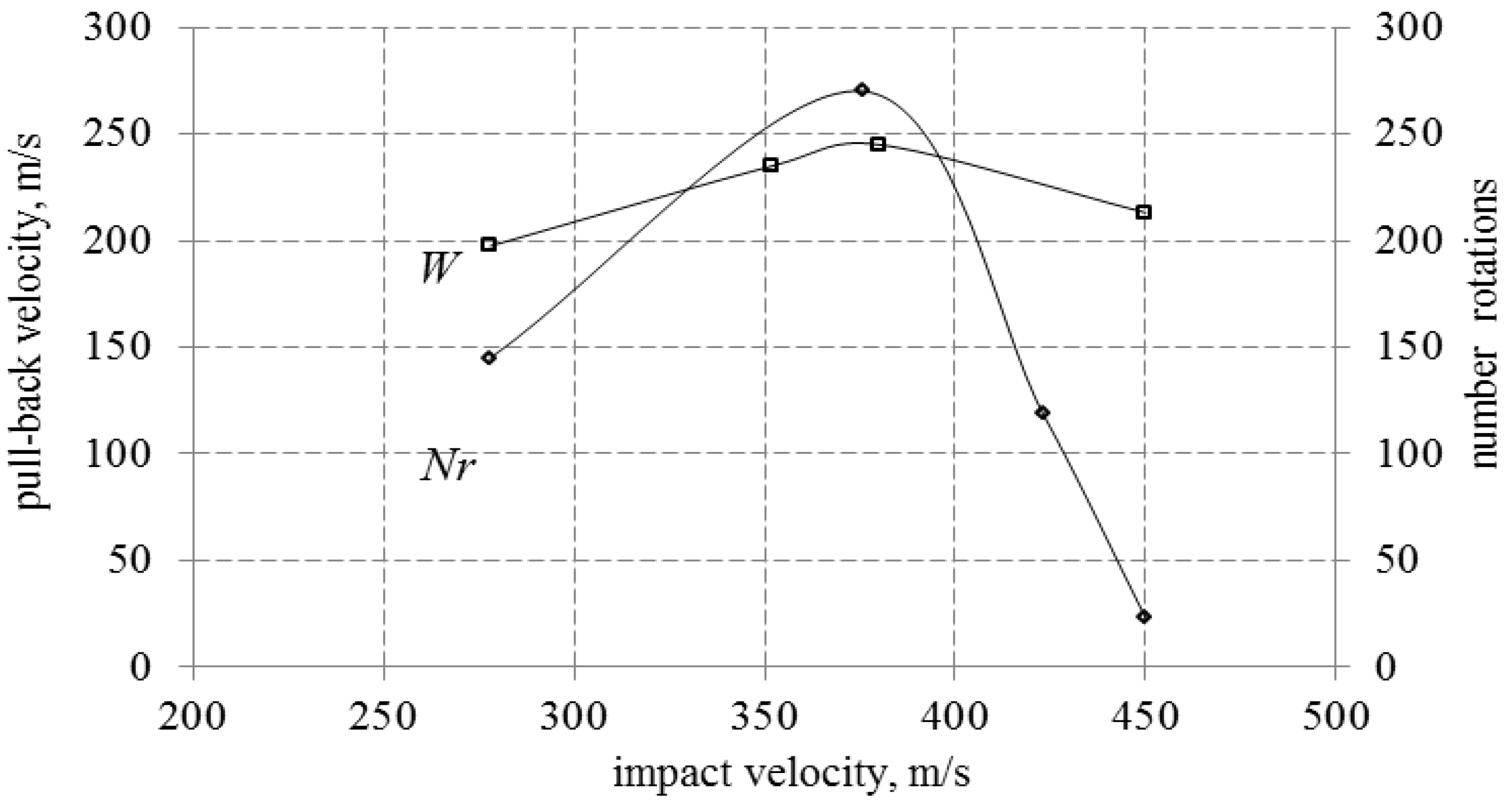 Particles 05 00032 g008