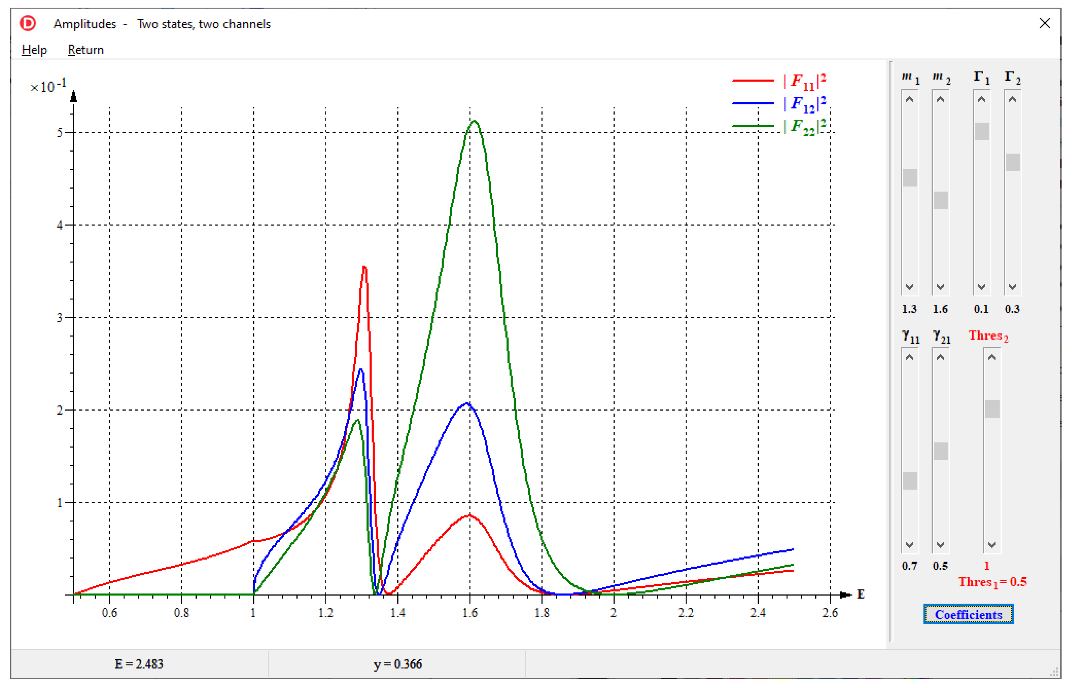 Particles 05 00035 g0a1 Particles 05 00035 g0a1