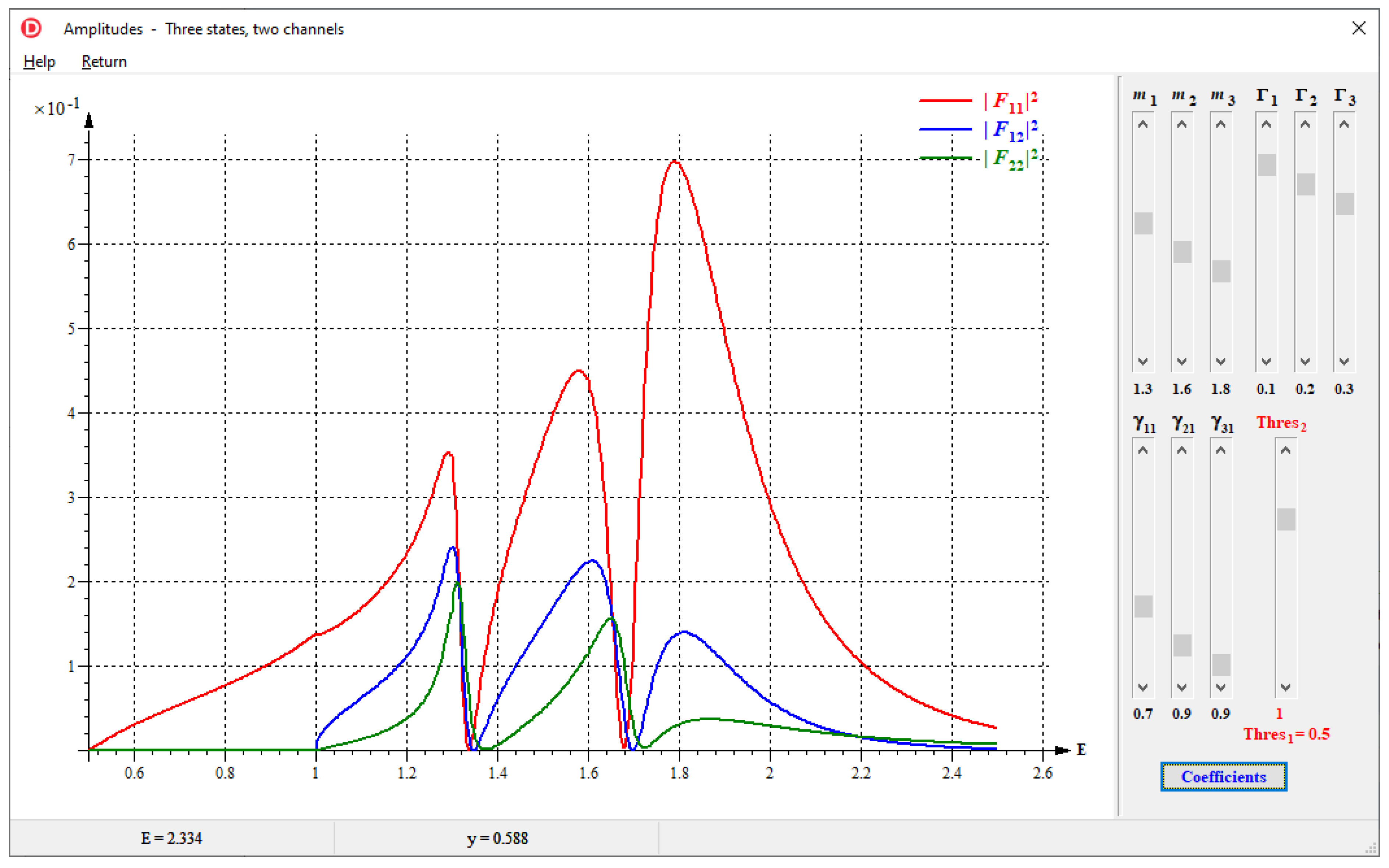 Particles 05 00035 g0a2 Particles 05 00035 g0a2