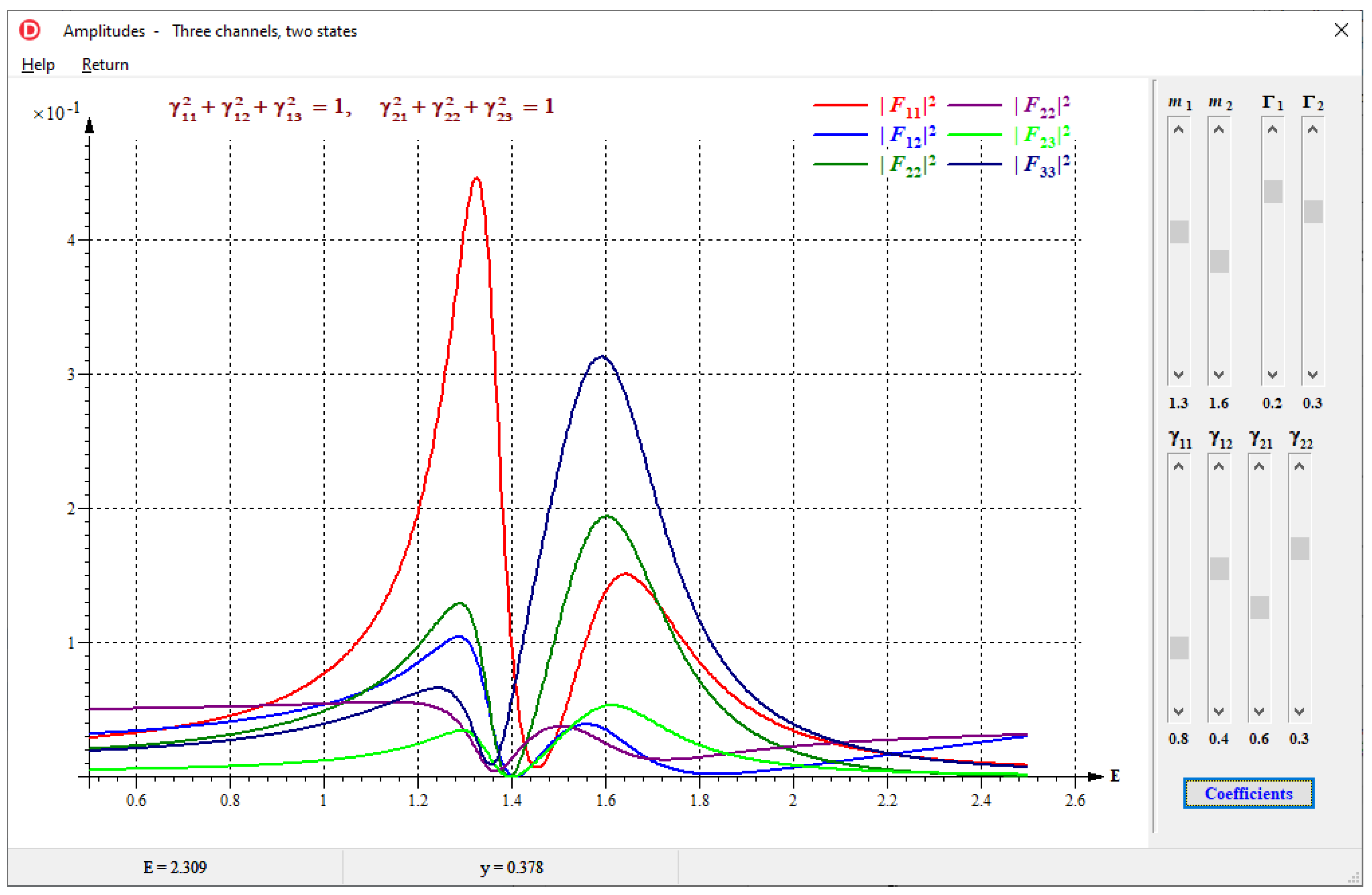 Particles 05 00035 g0a3 Particles 05 00035 g0a3