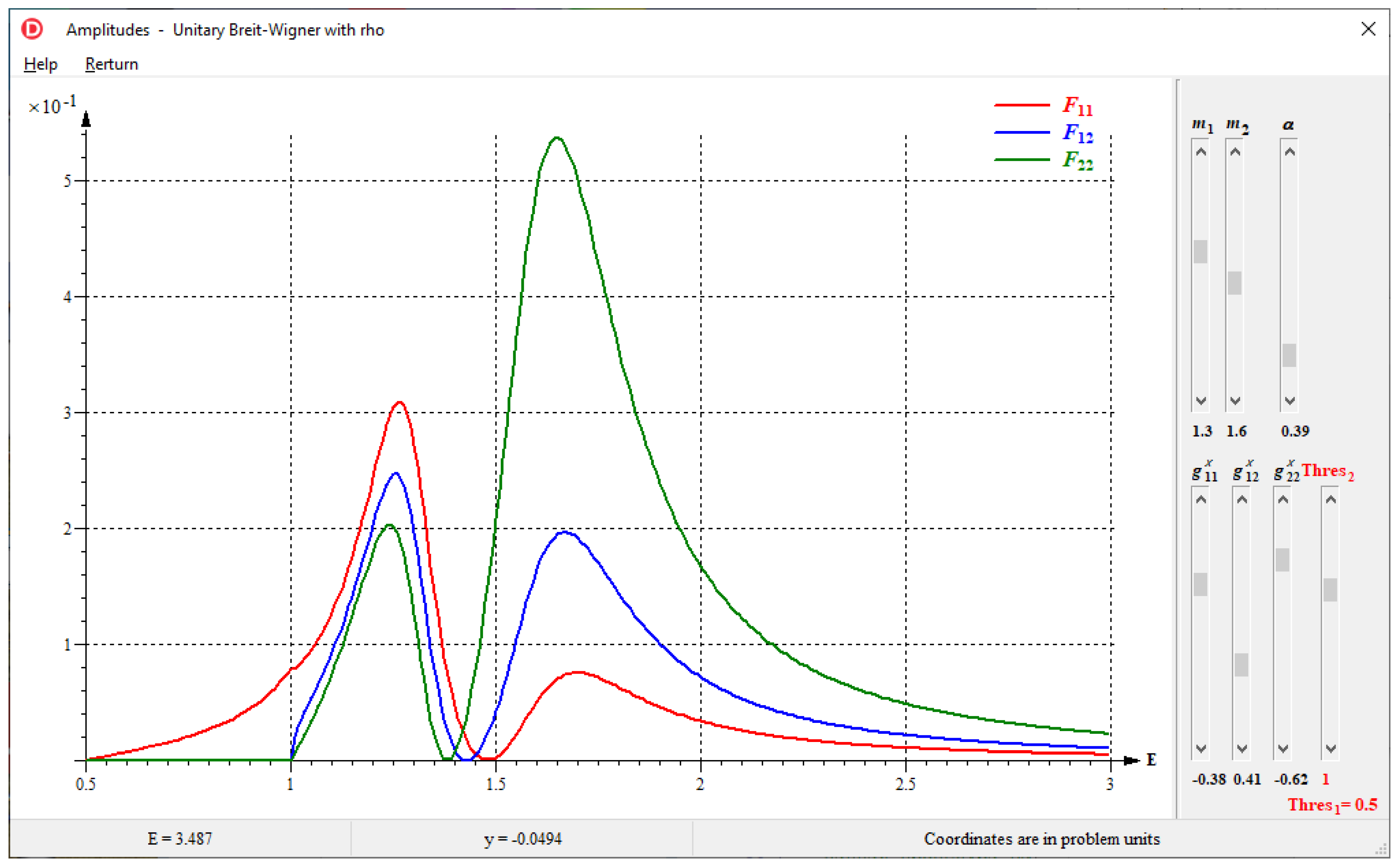 Particles 05 00035 g0a5 Particles 05 00035 g0a5