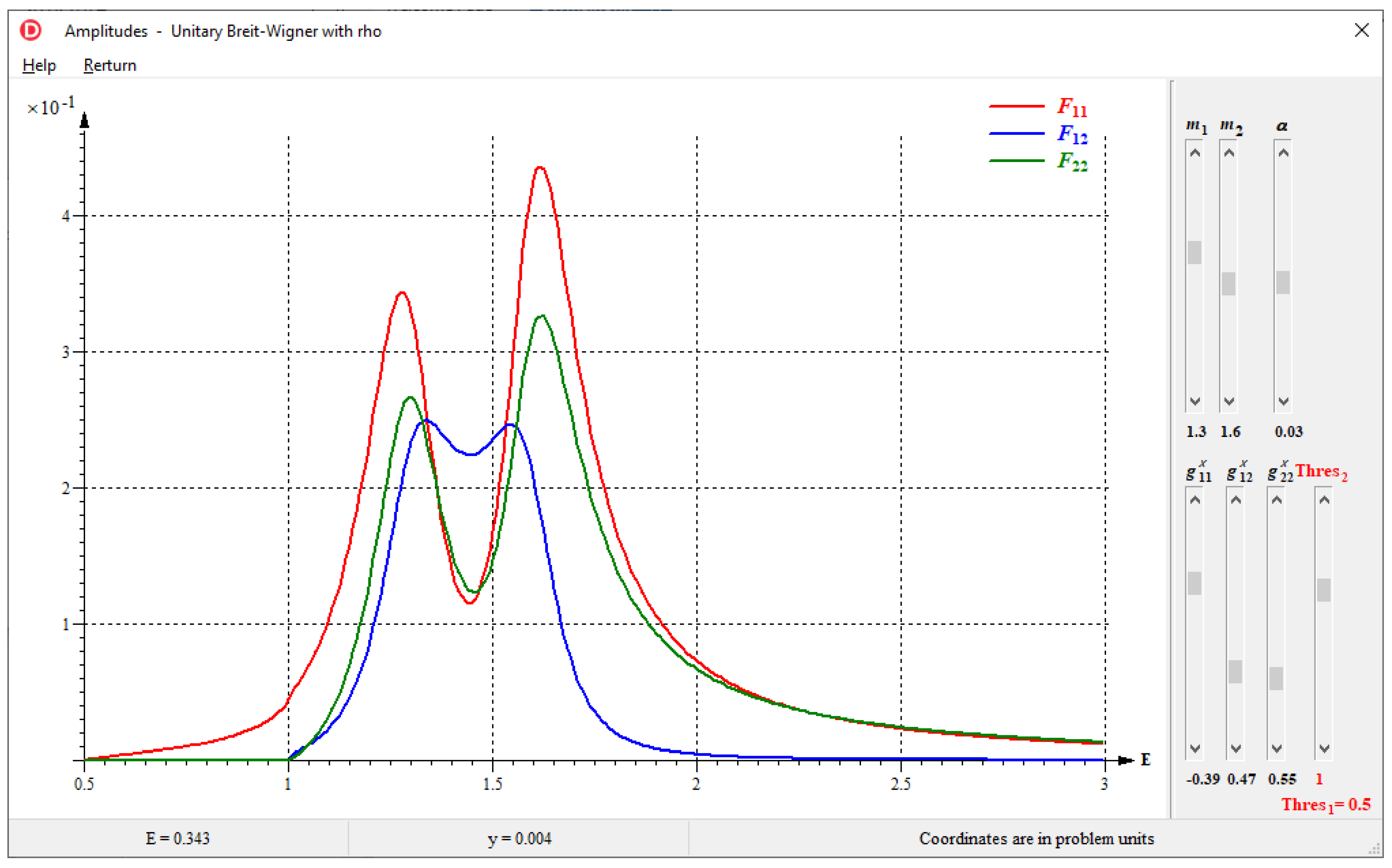 Particles 05 00035 g0a7 Particles 05 00035 g0a7