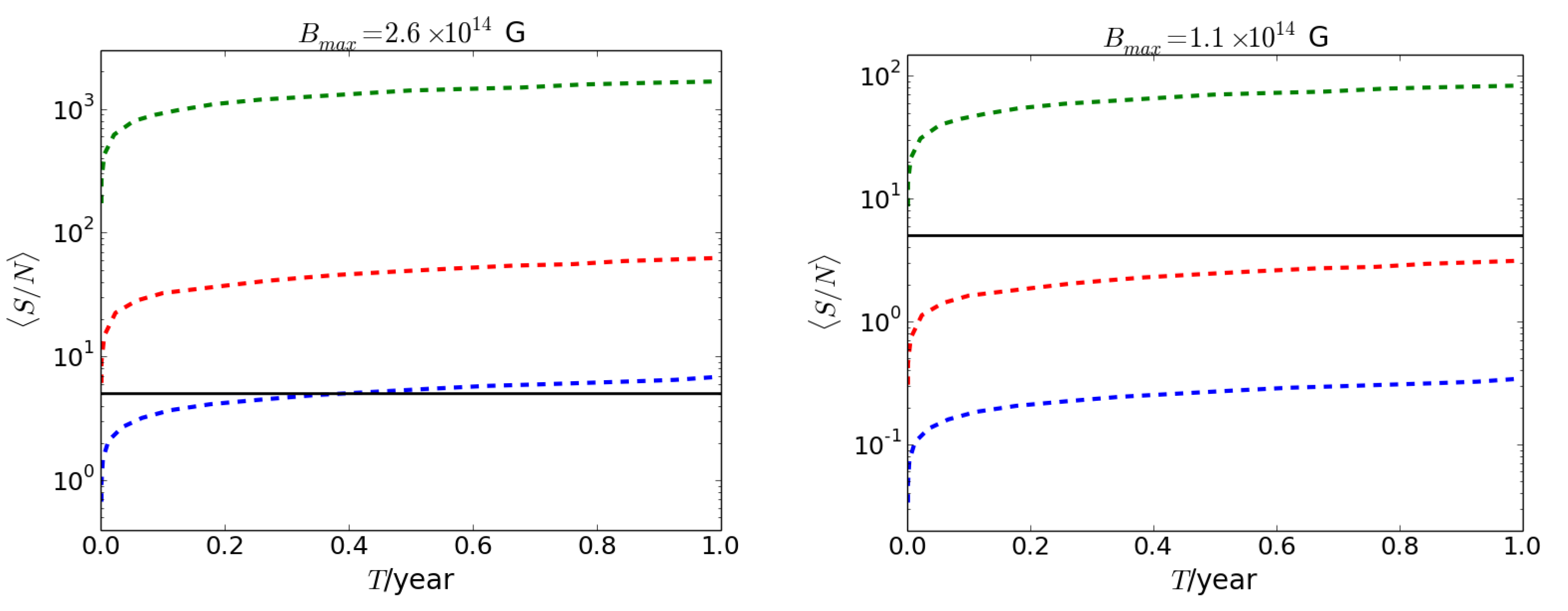 Particles 05 00037 g008