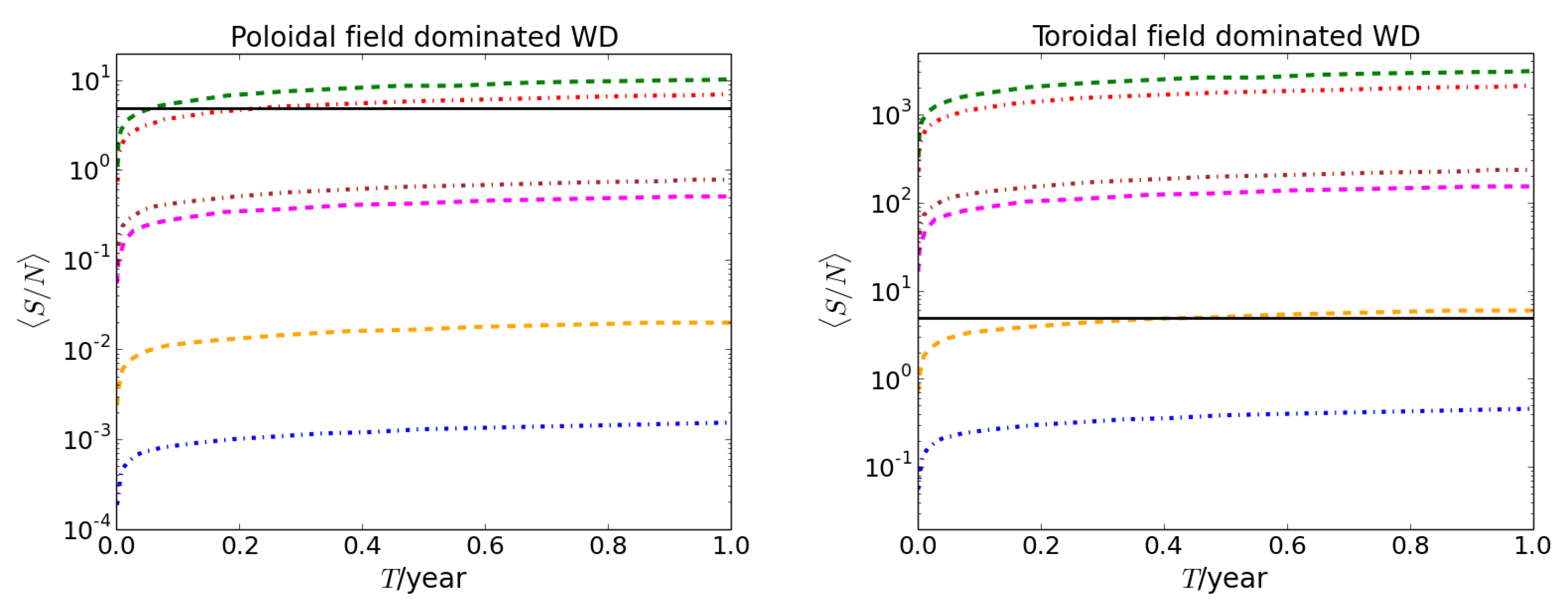 Particles 05 00037 g009
