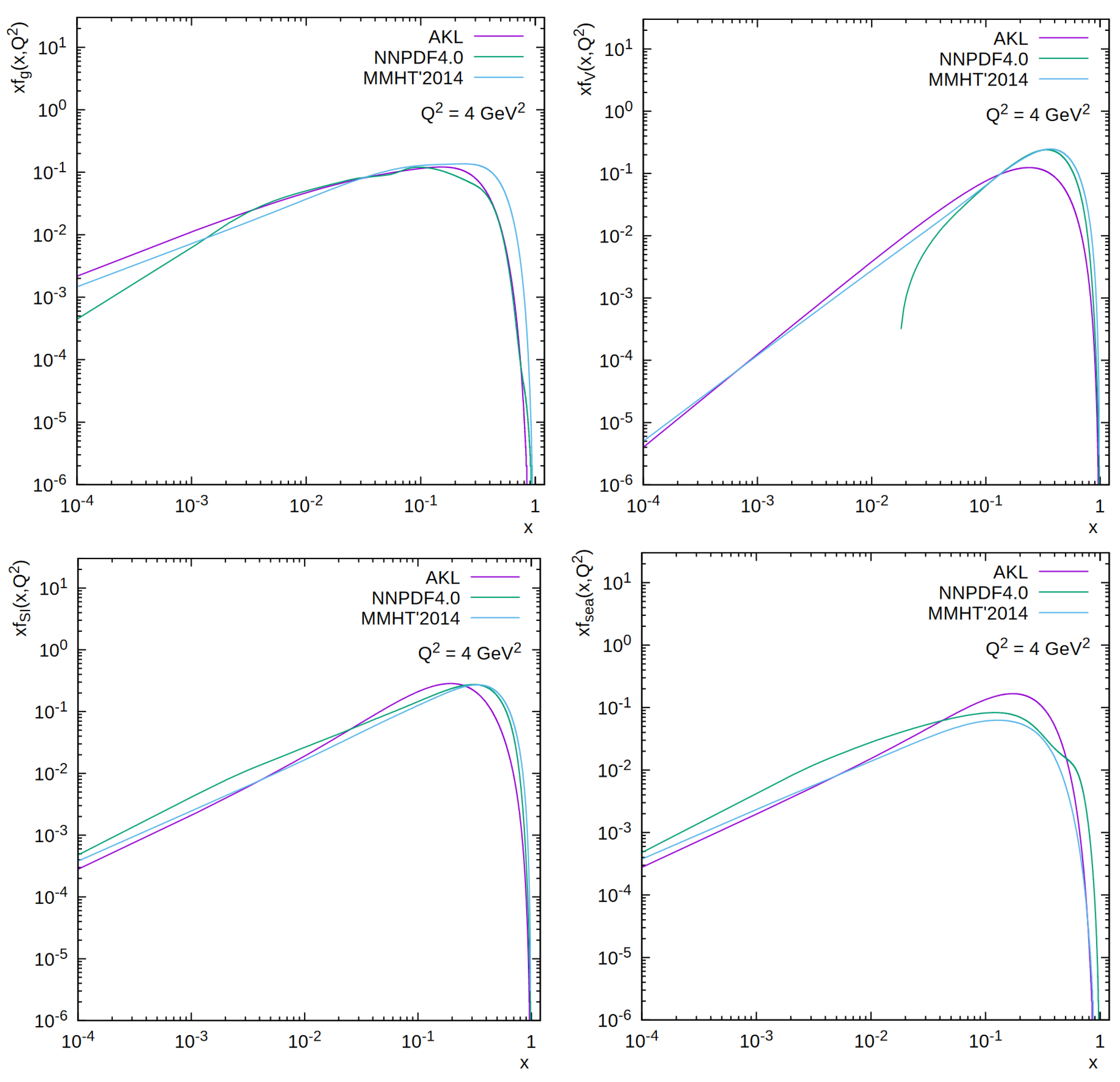 Particles 05 00039 g001 Particles 05 00039 g001
