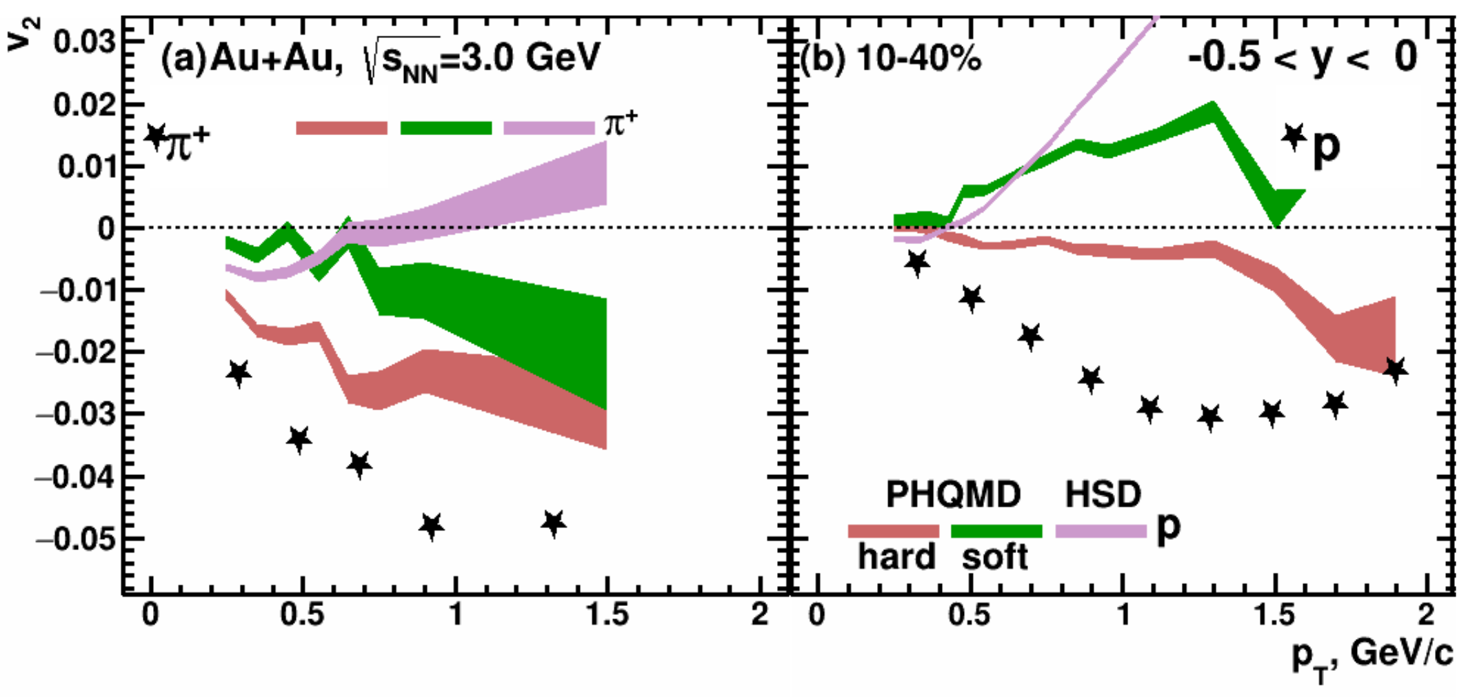 Particles 05 00040 g013