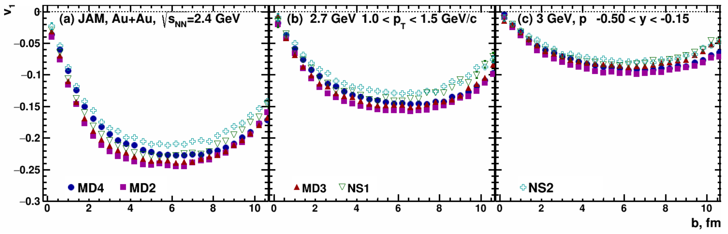 Particles 05 00040 g019
