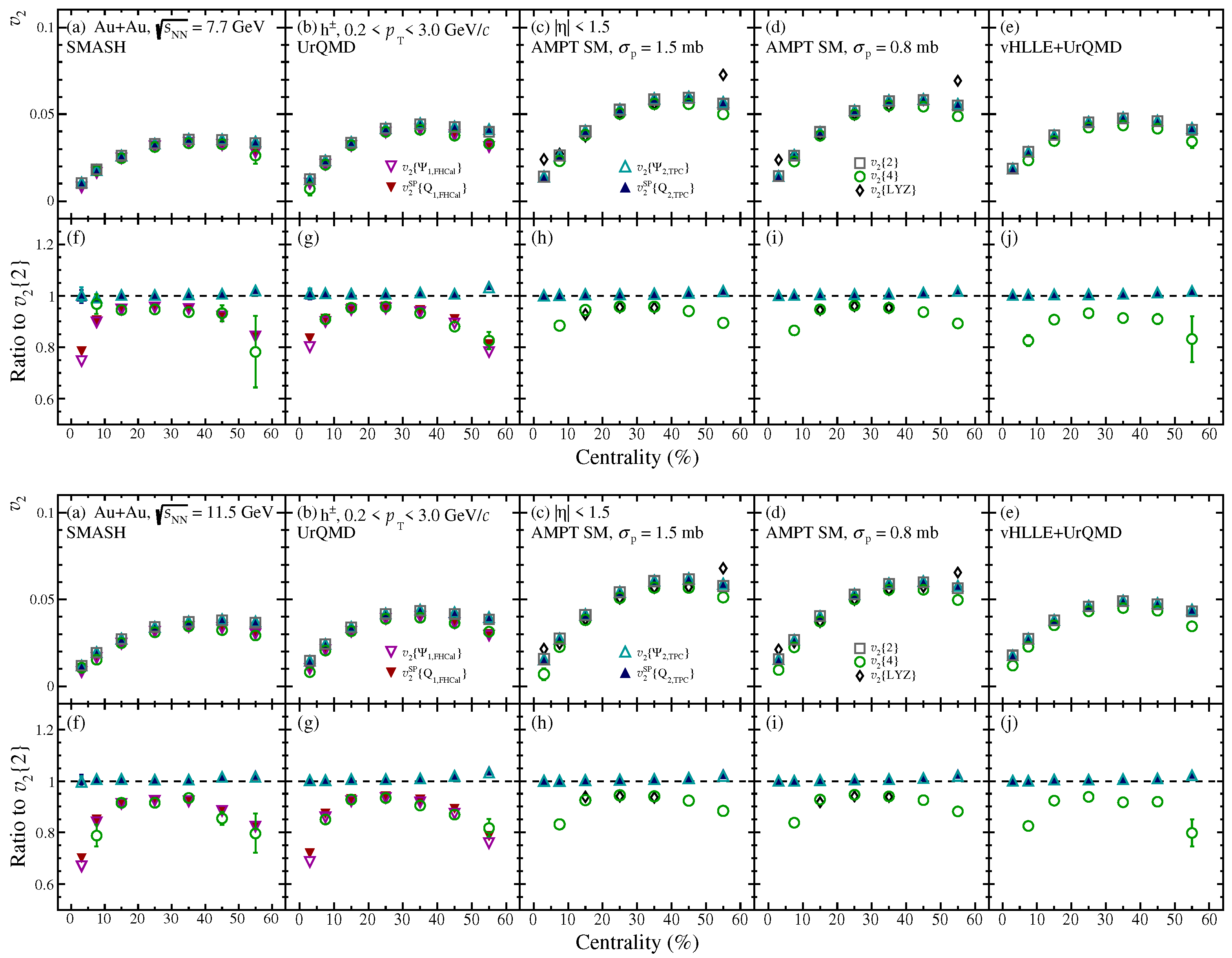 Particles 06 00002 g004
