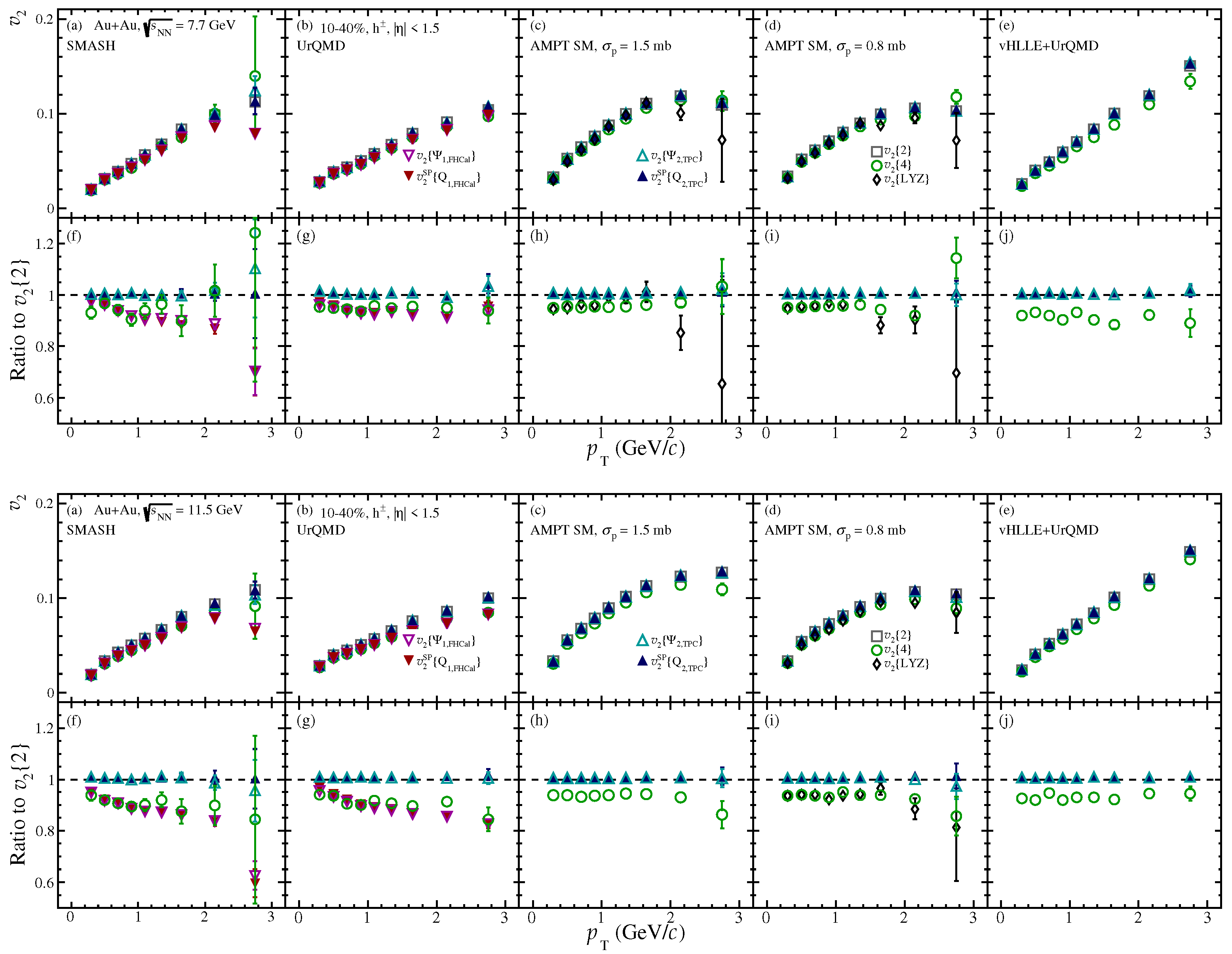 Particles 06 00002 g005