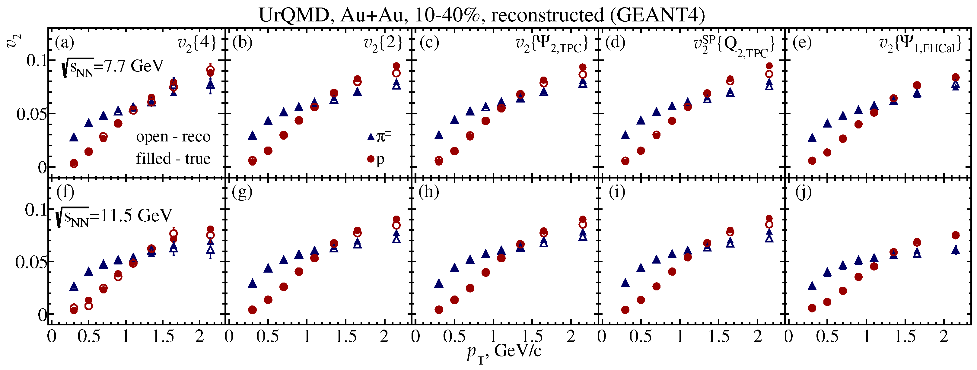 Particles 06 00002 g008