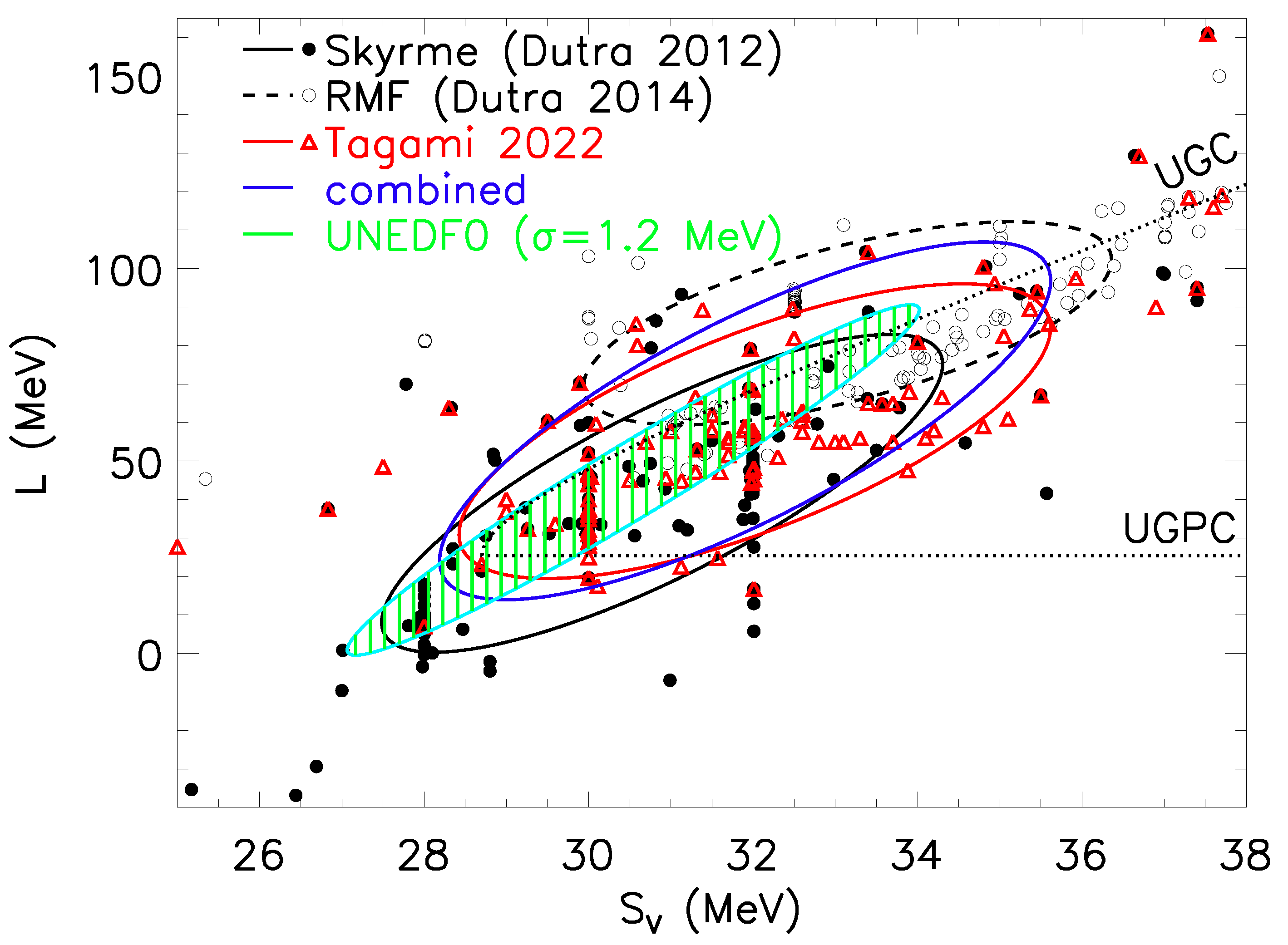 Particles 06 00003 g001