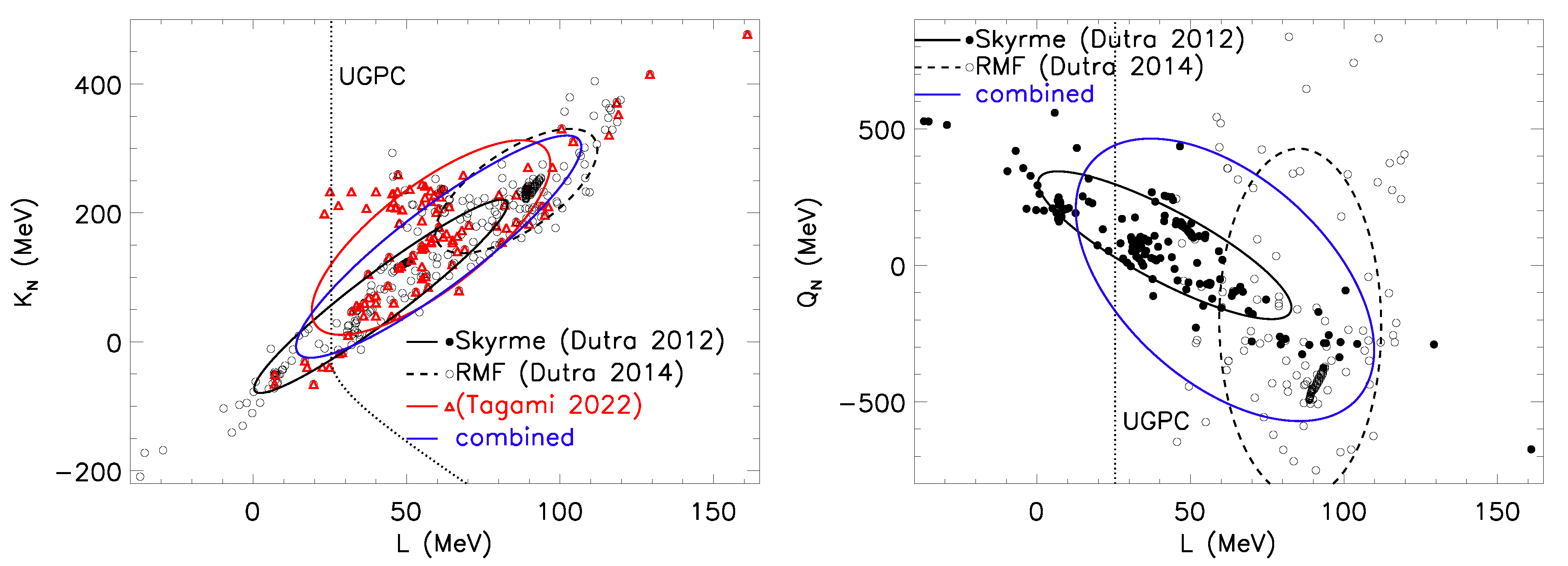 Particles 06 00003 g002