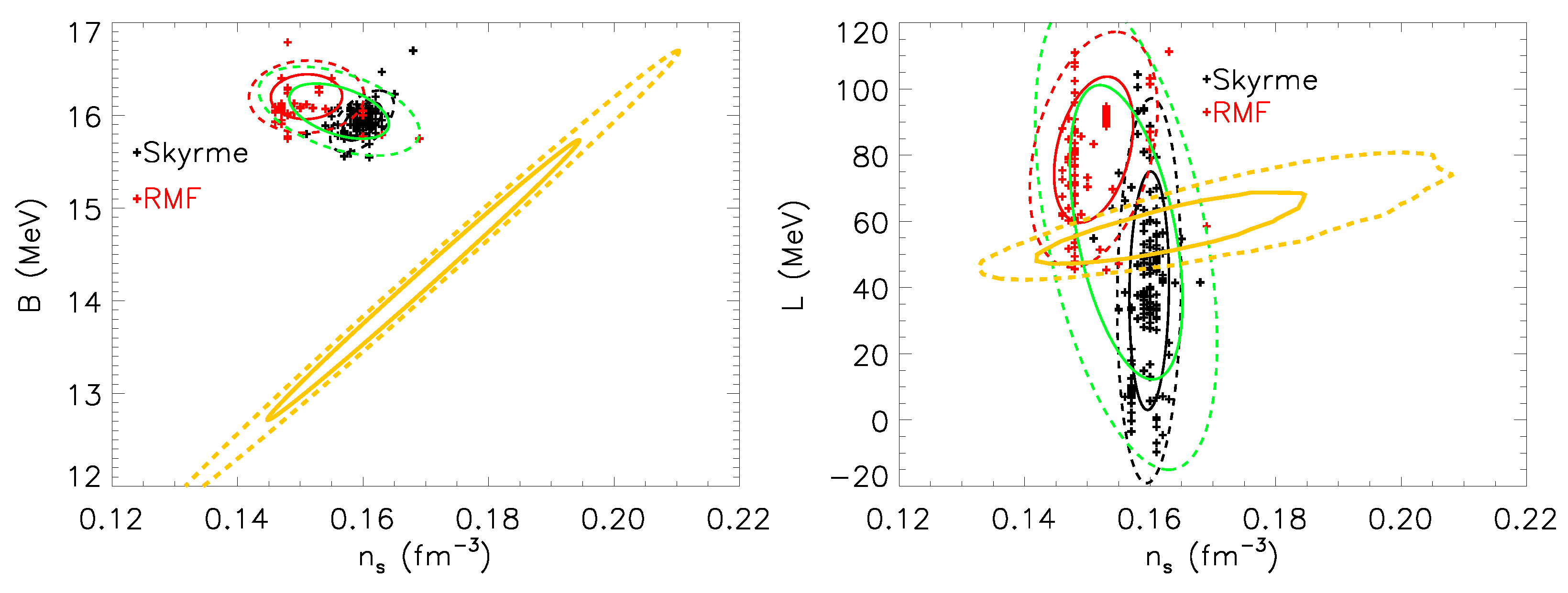 Particles 06 00003 g003
