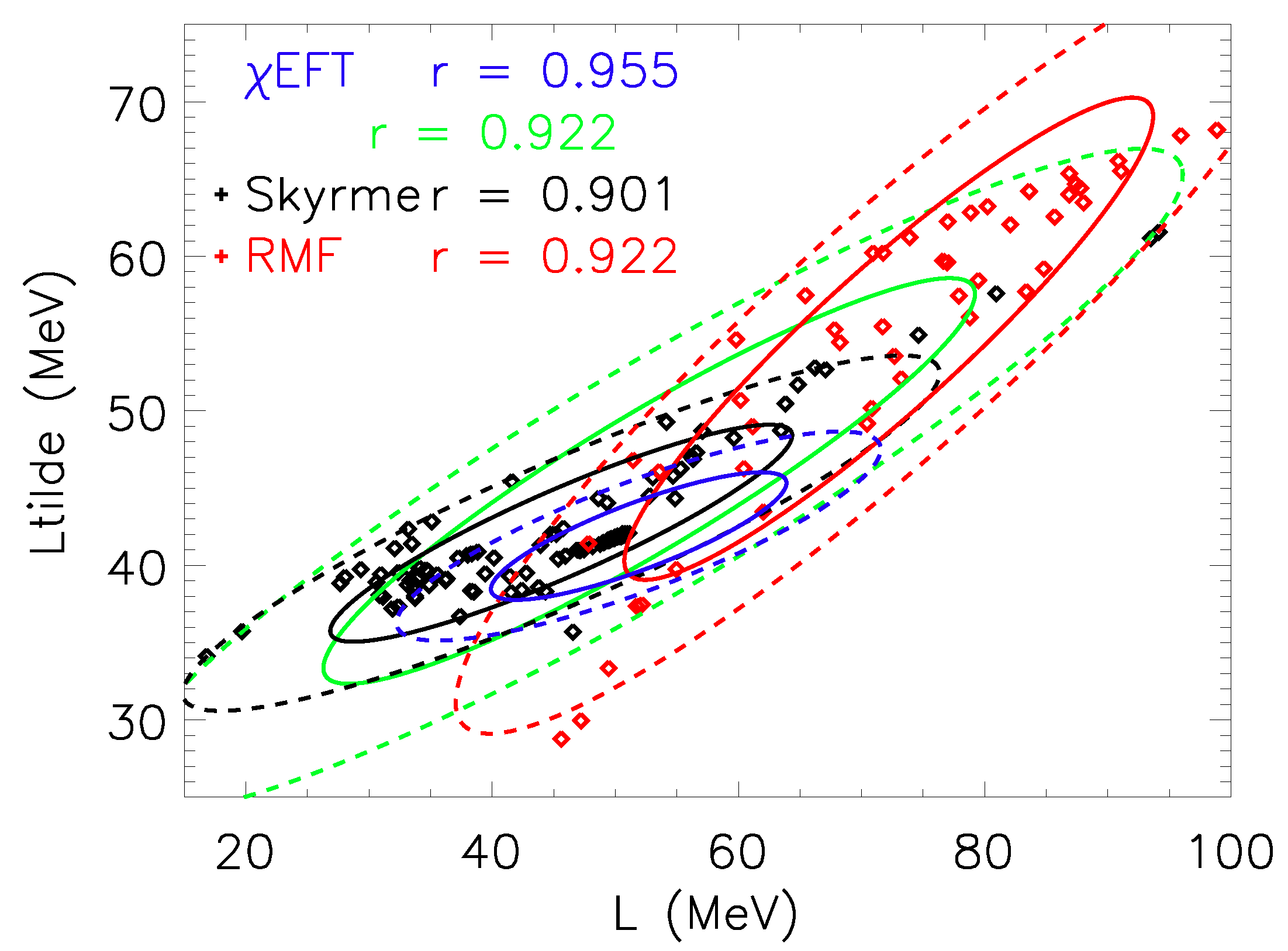 Particles 06 00003 g006