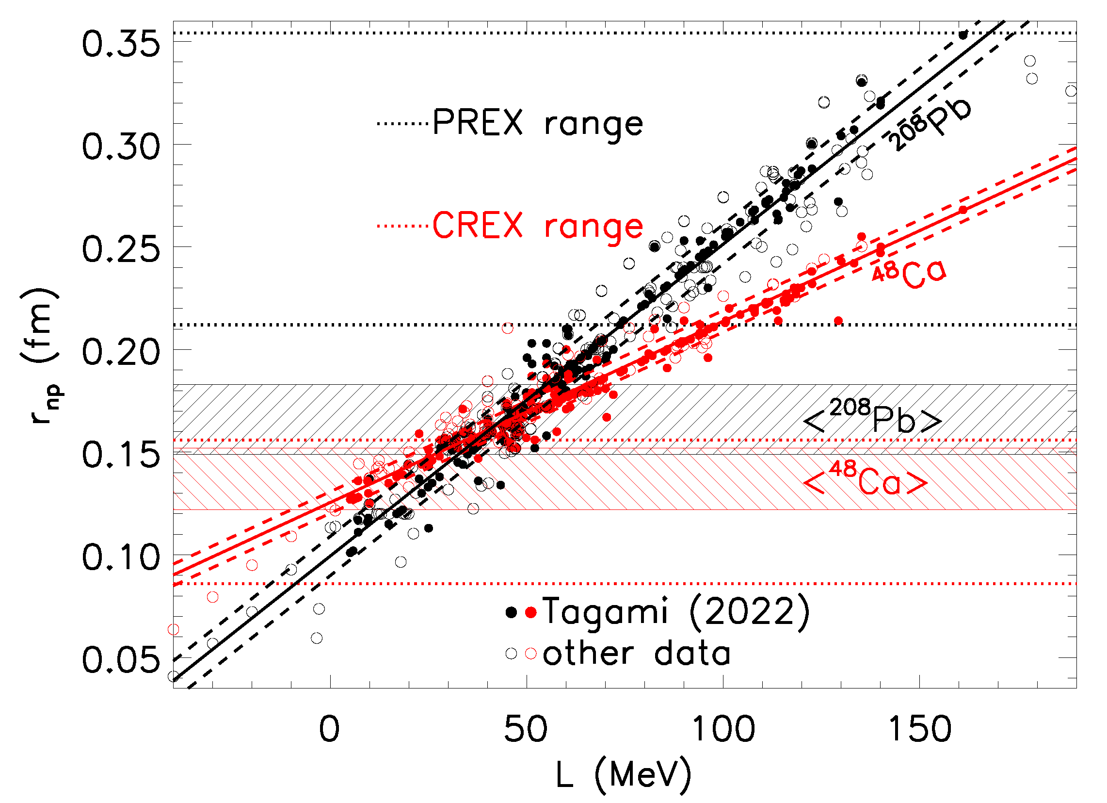Particles 06 00003 g007