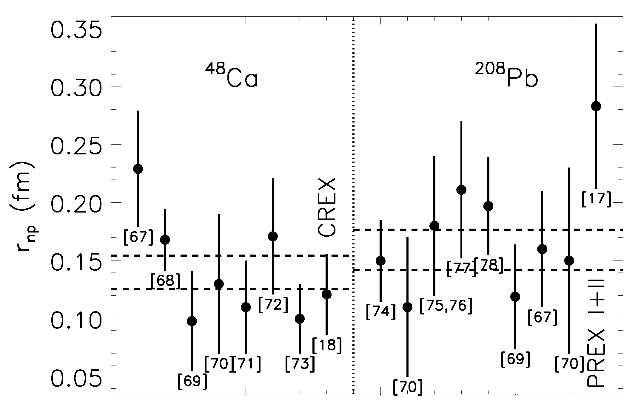 Particles 06 00003 g008