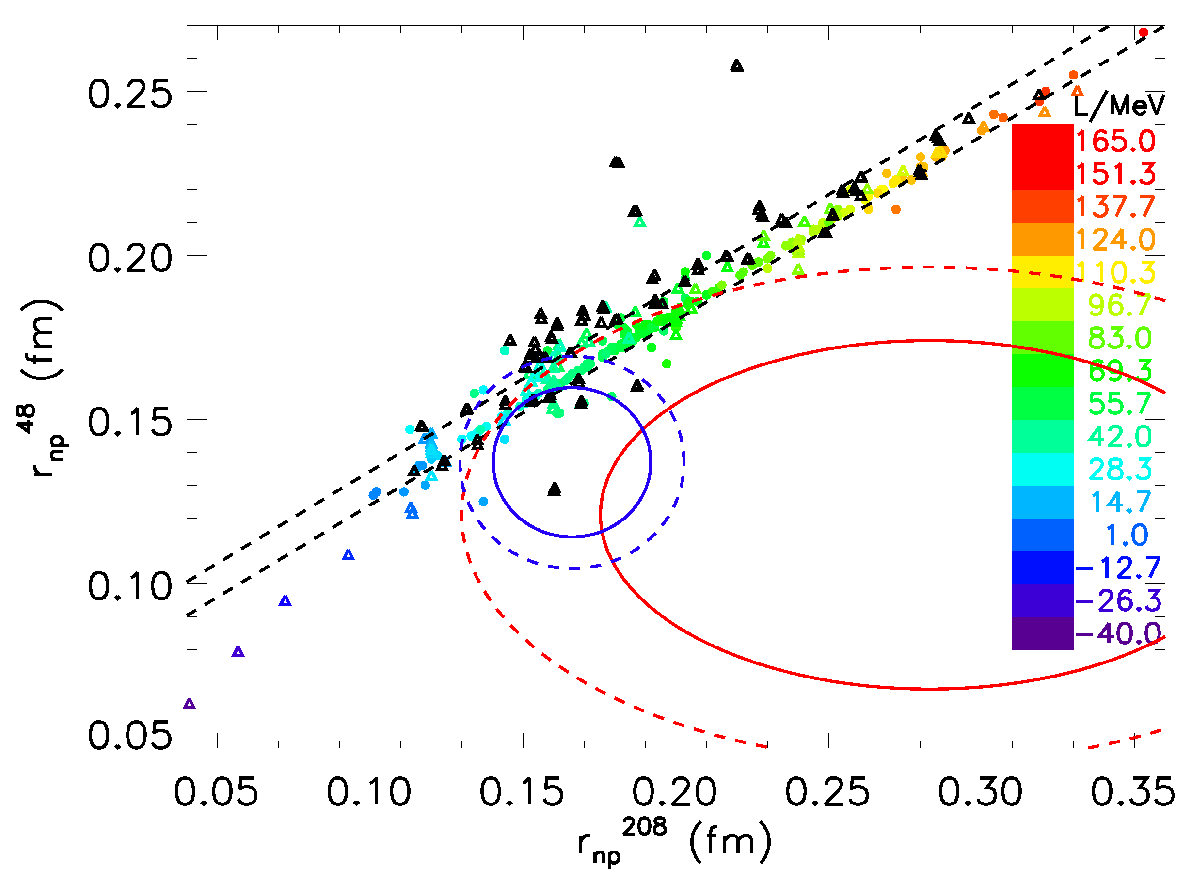 Particles 06 00003 g009