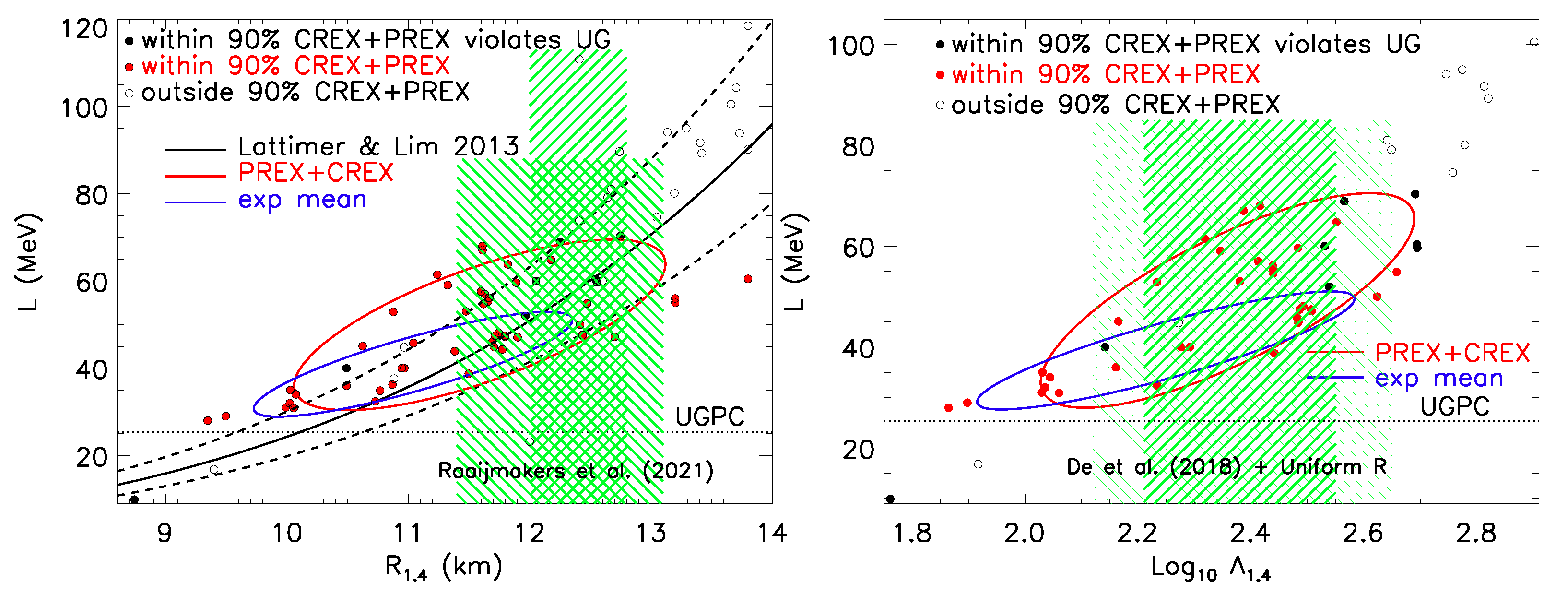 Particles 06 00003 g011