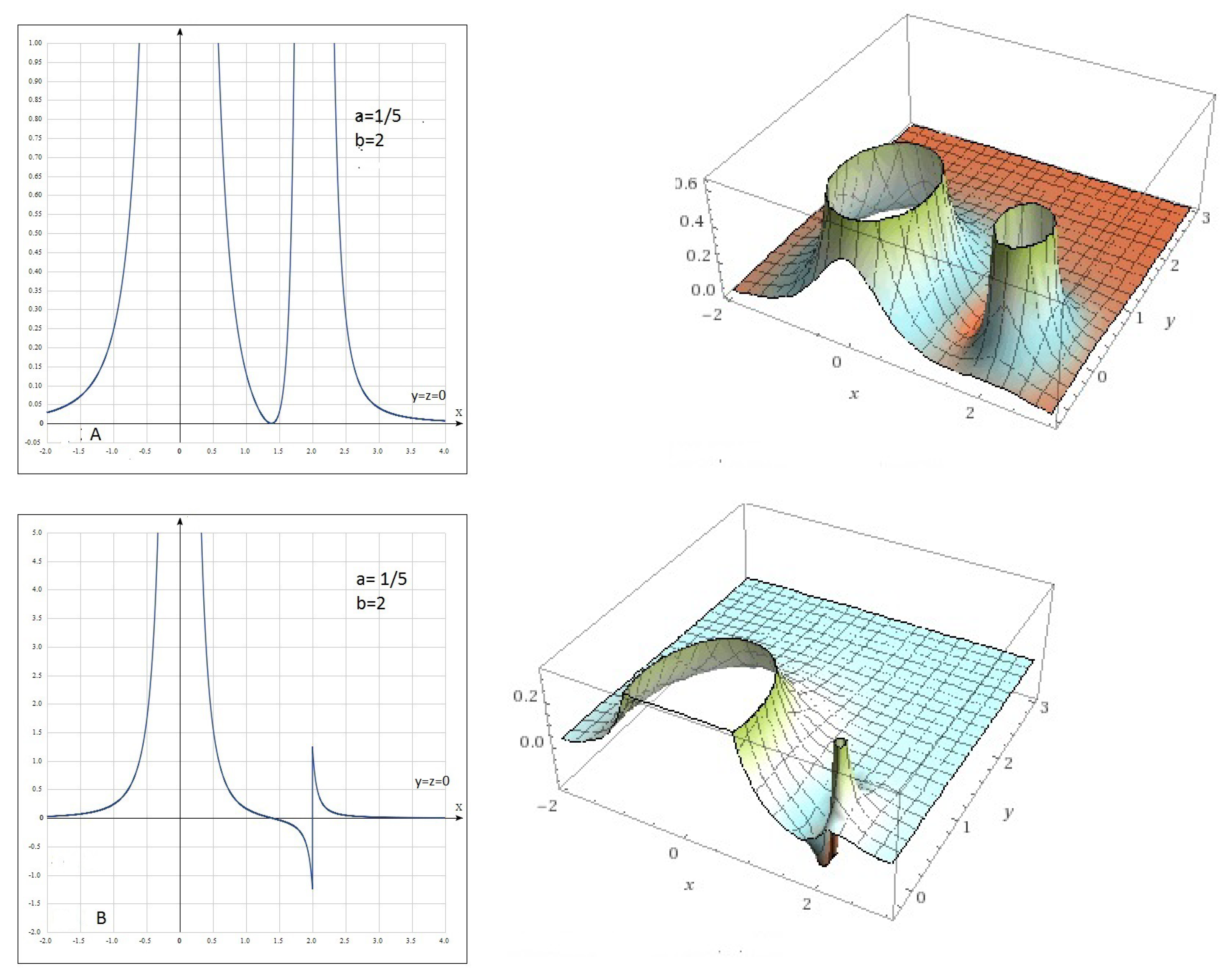 Particles 06 00007 g002