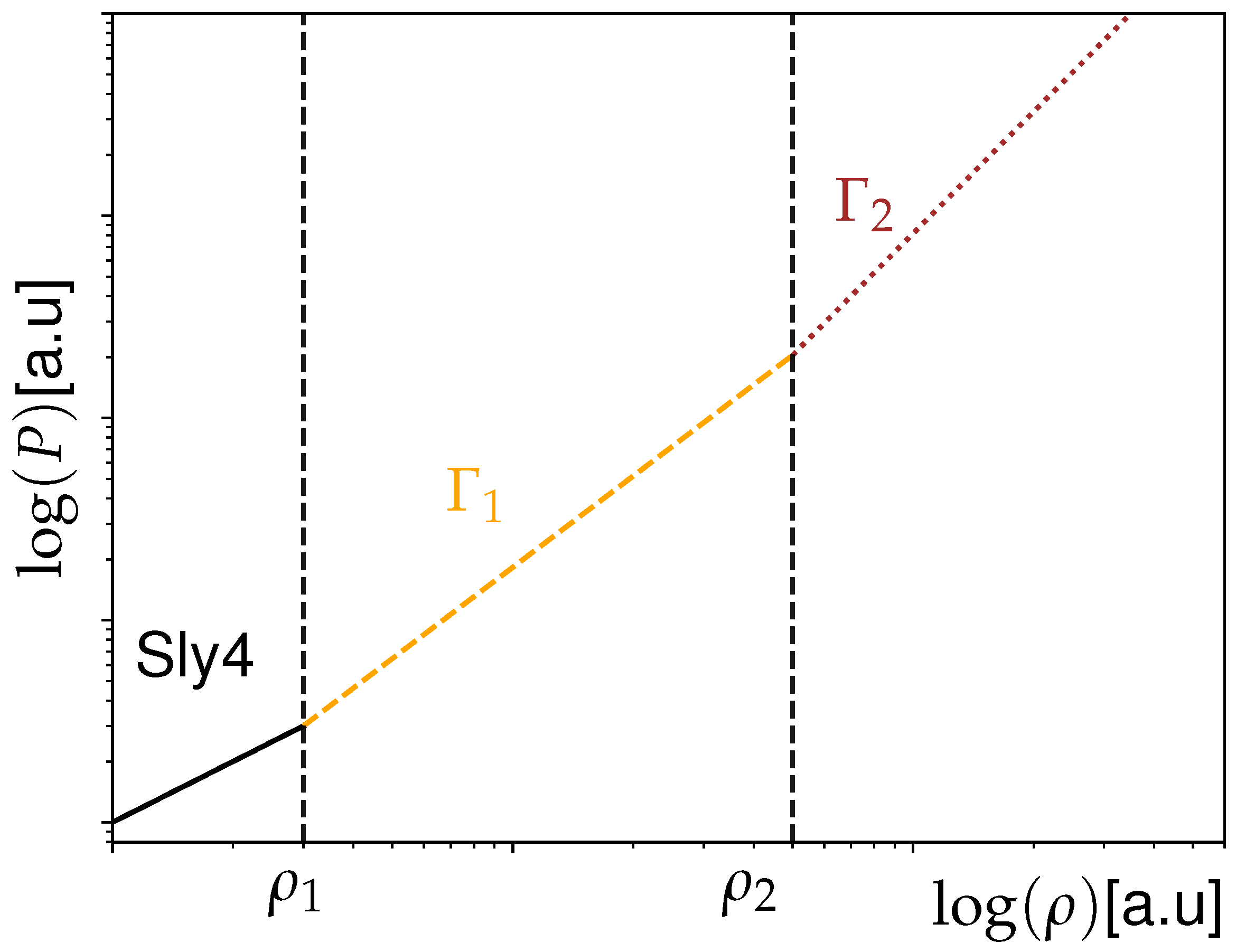 Particles 06 00011 g001