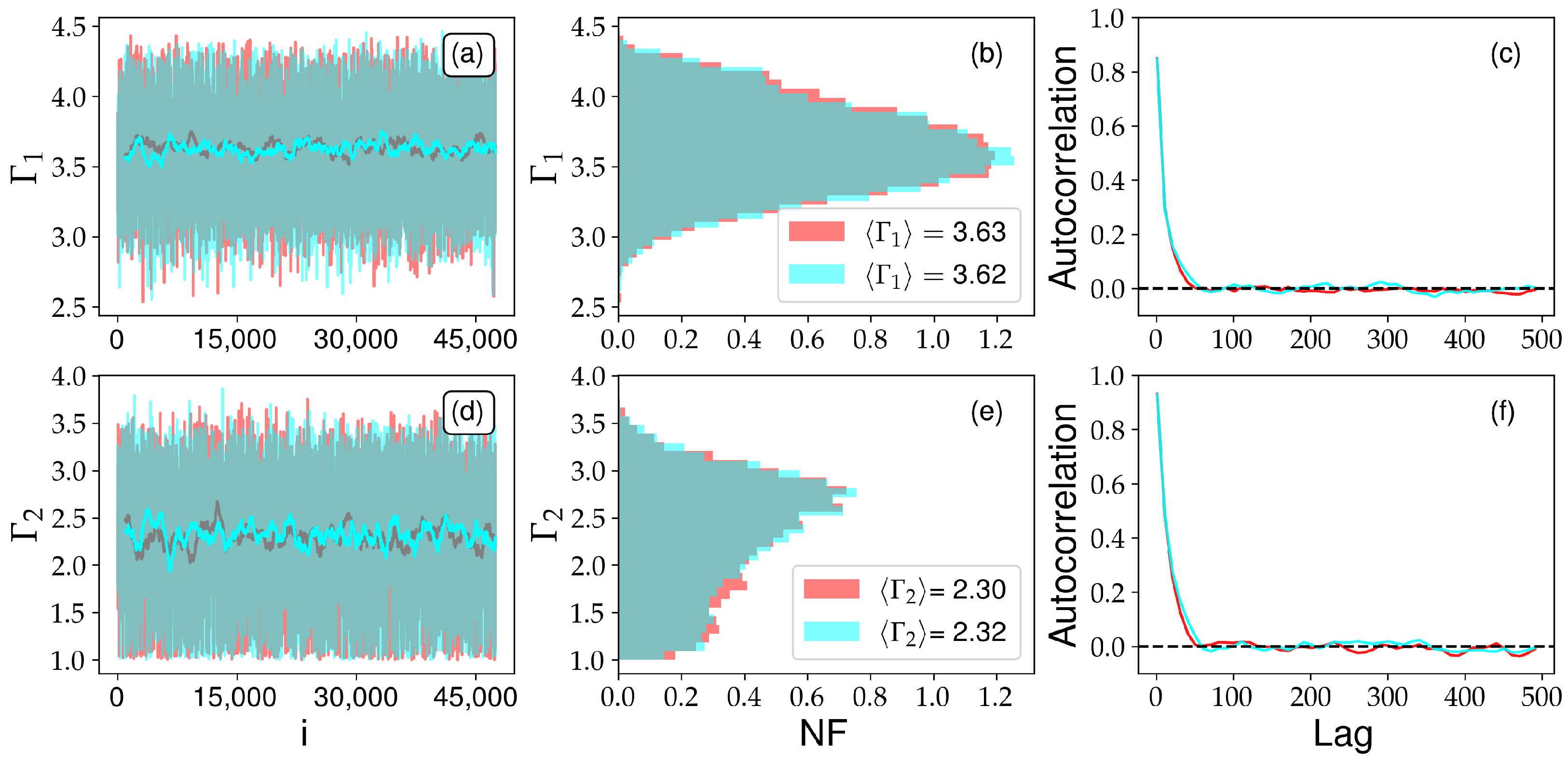 Particles 06 00011 g002