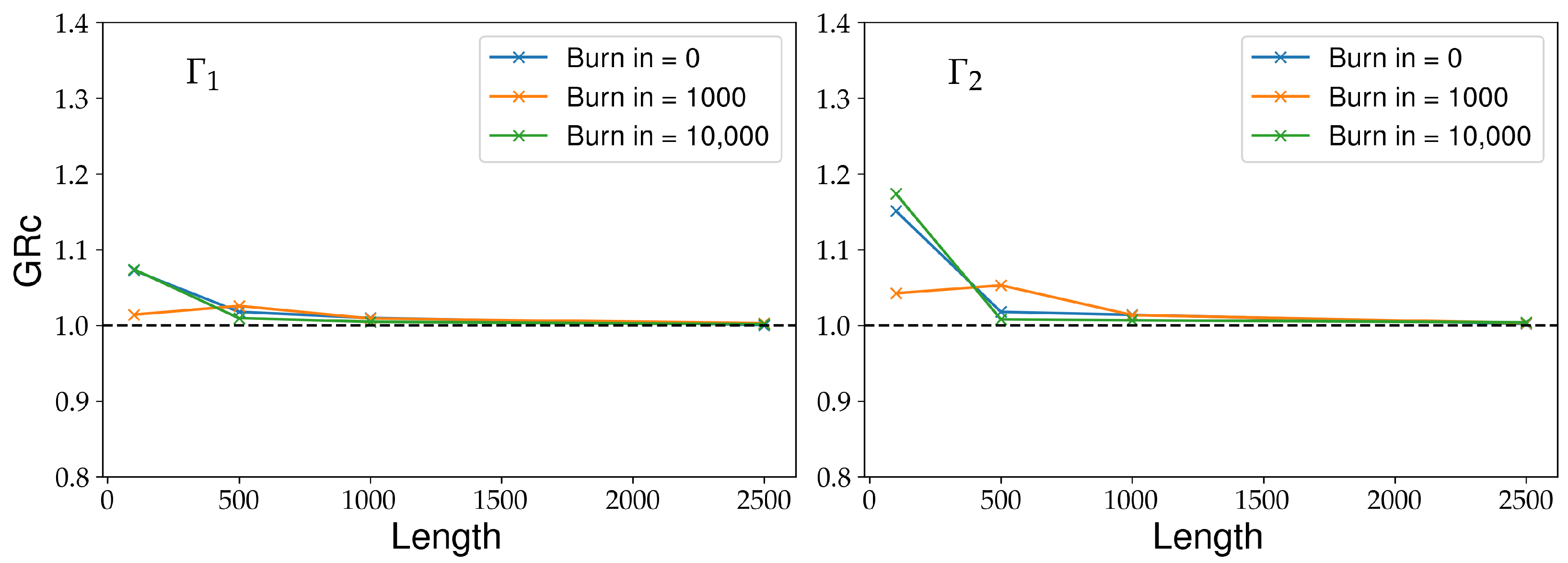 Particles 06 00011 g003