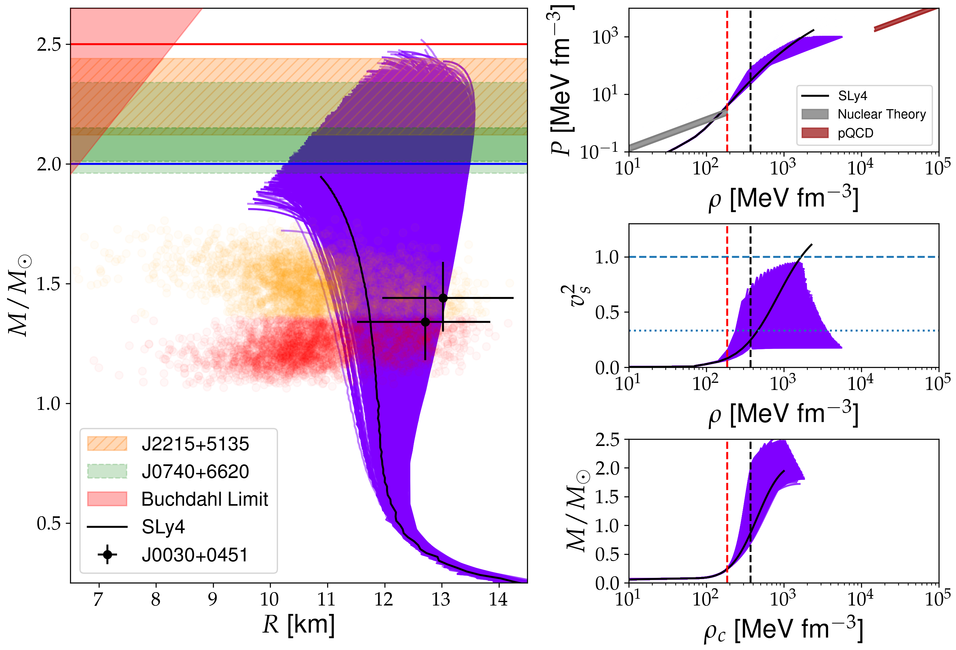 Particles 06 00011 g004
