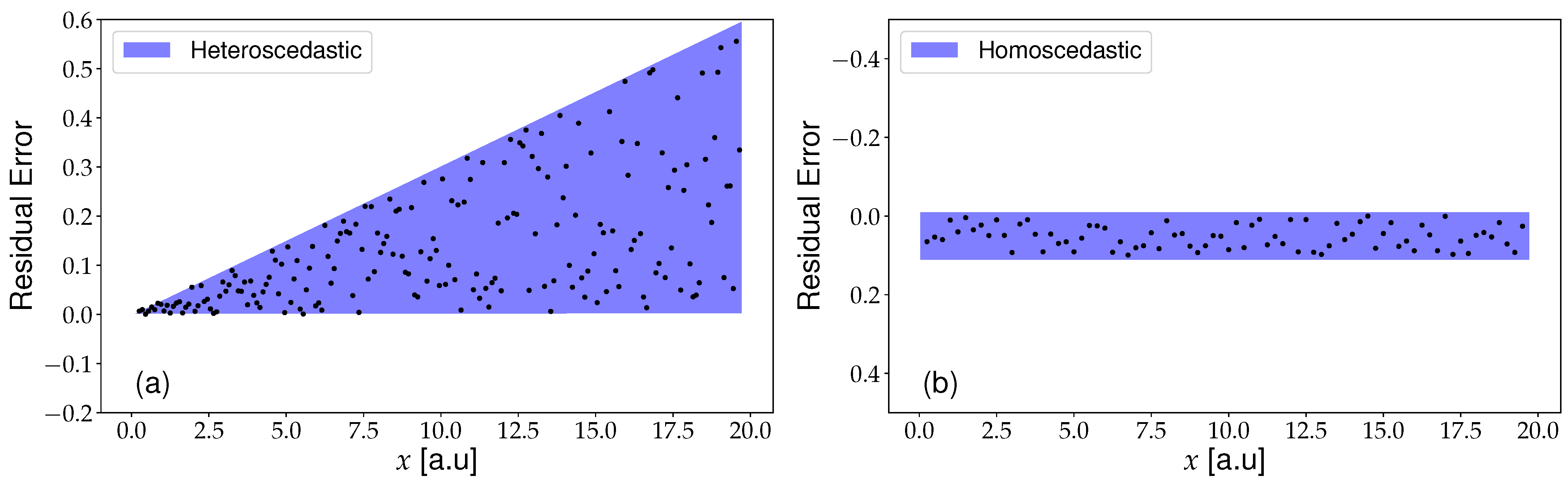 Particles 06 00011 g007