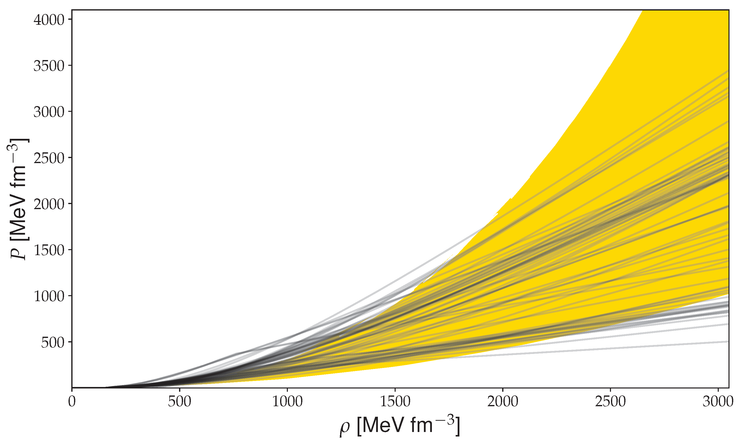 Particles 06 00011 g008
