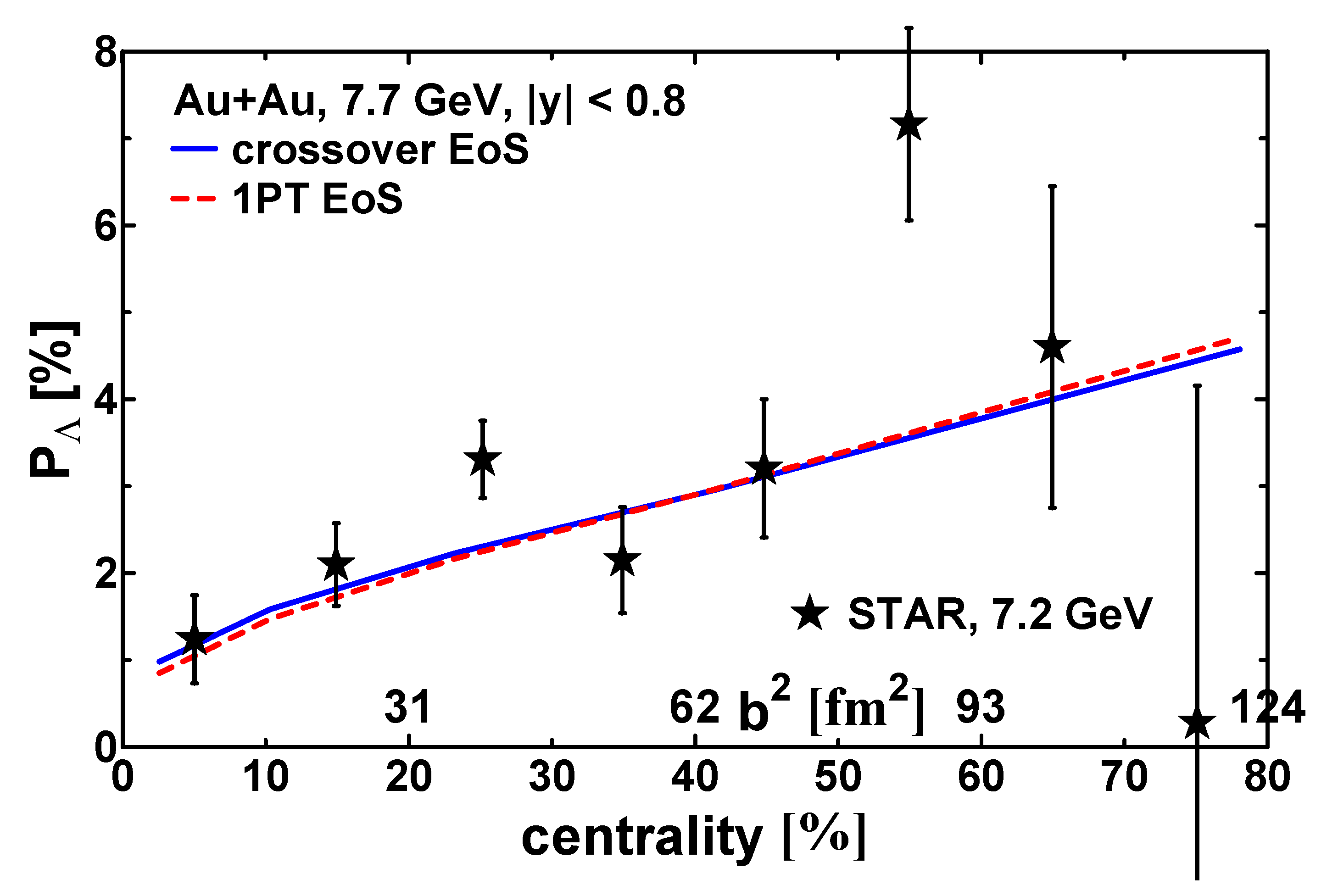 Particles 06 00014 g003