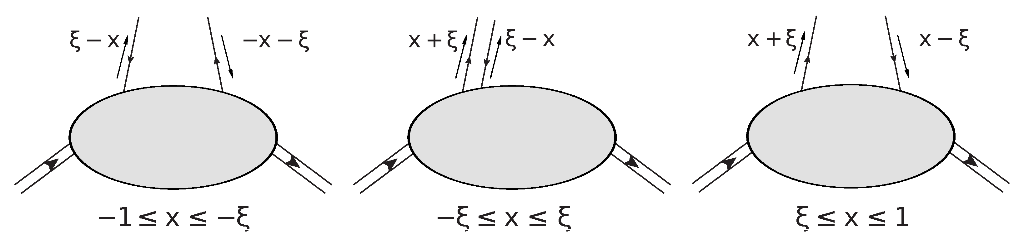 Particles 06 00015 g003