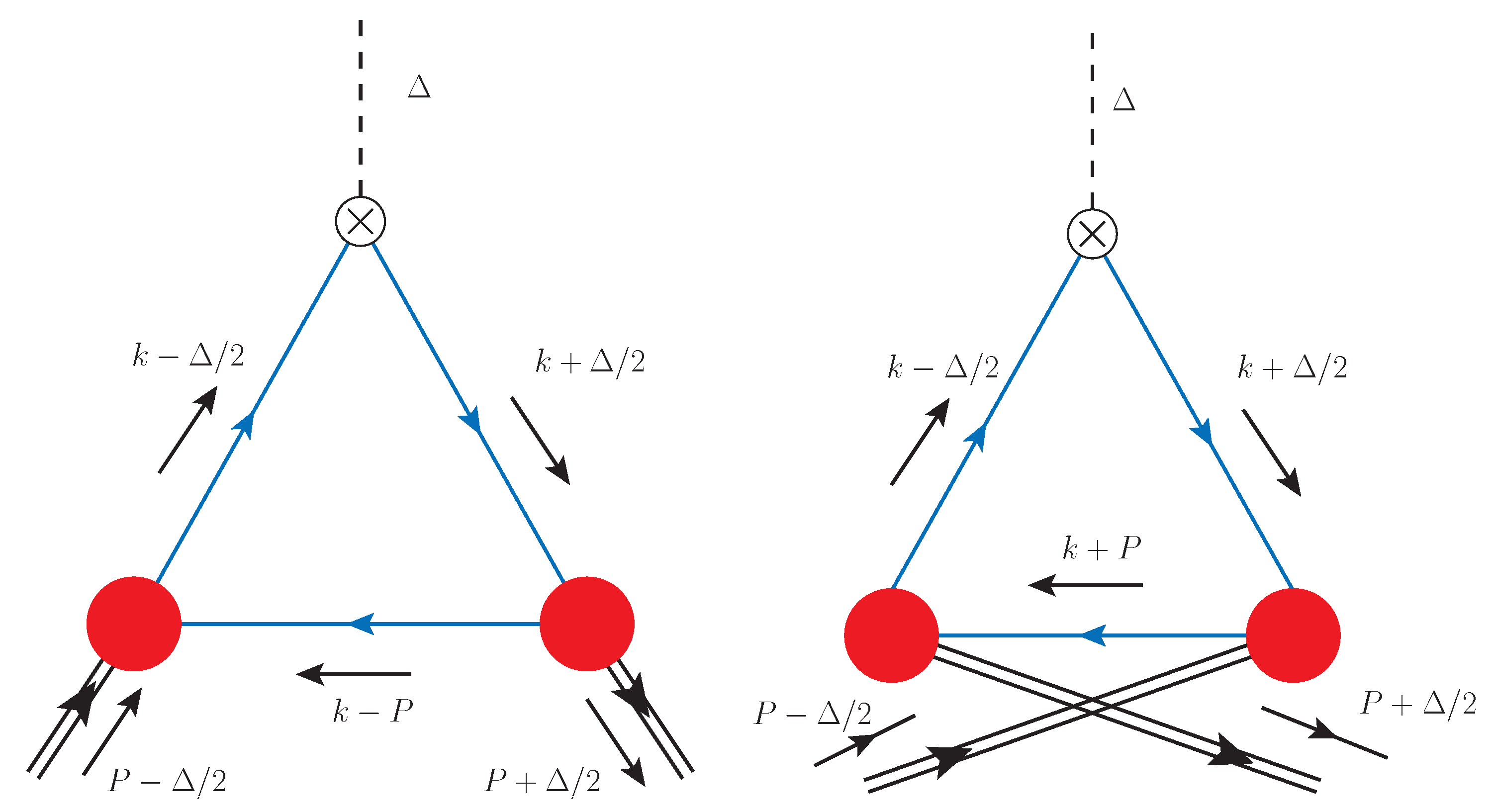 Particles 06 00015 g007