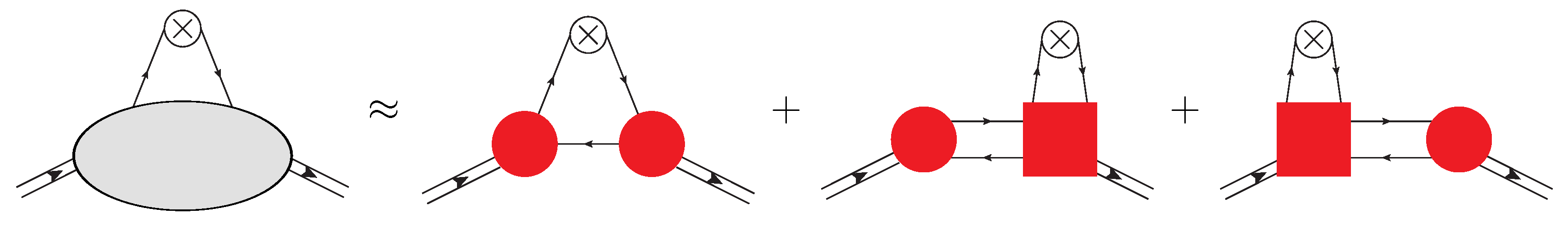 Particles 06 00015 g008