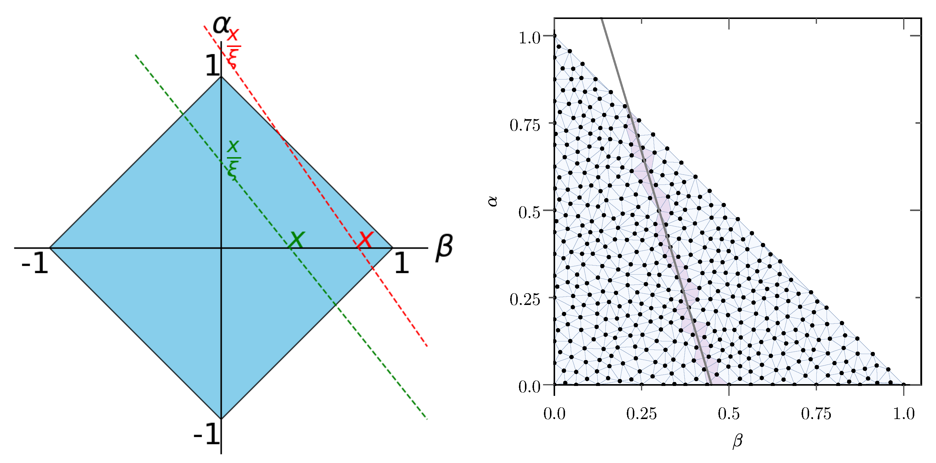 Particles 06 00015 g010