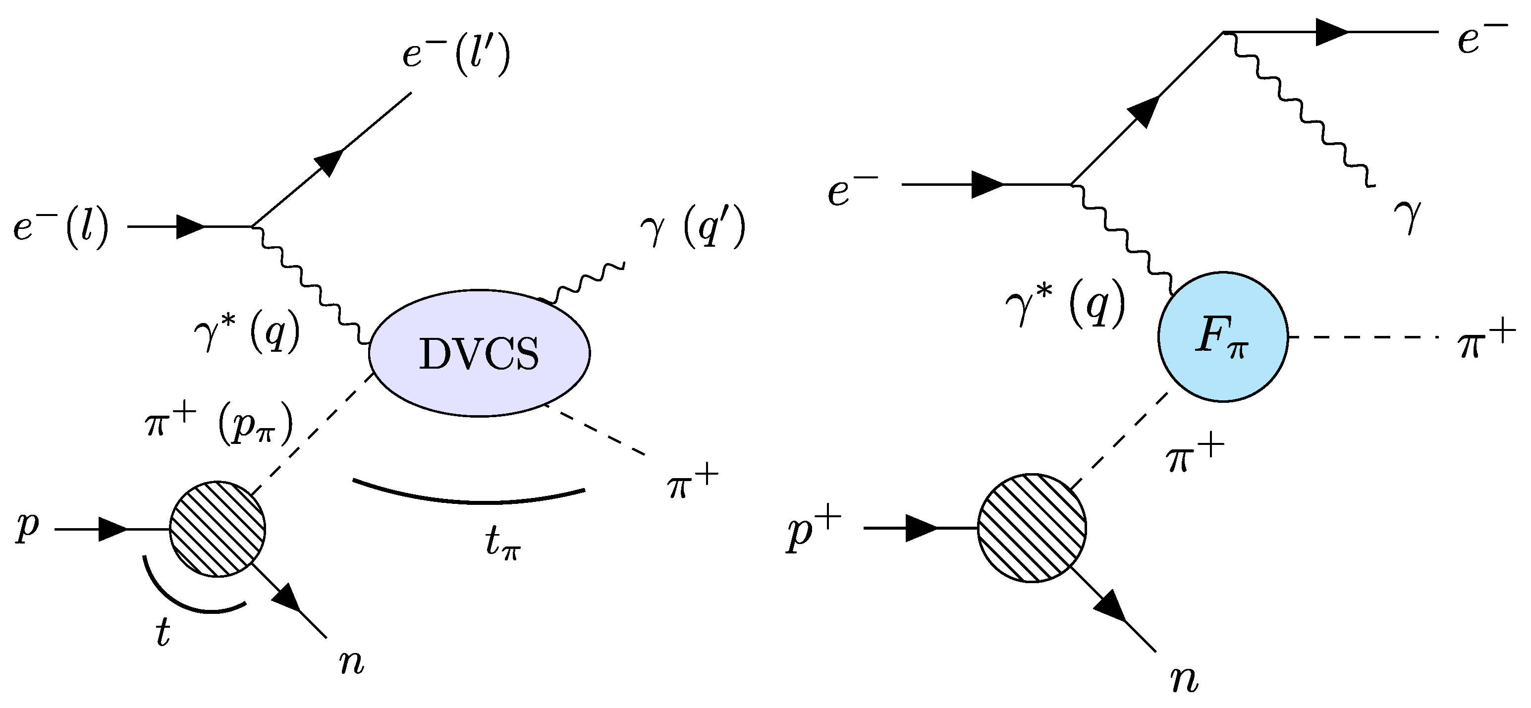Particles 06 00015 g012