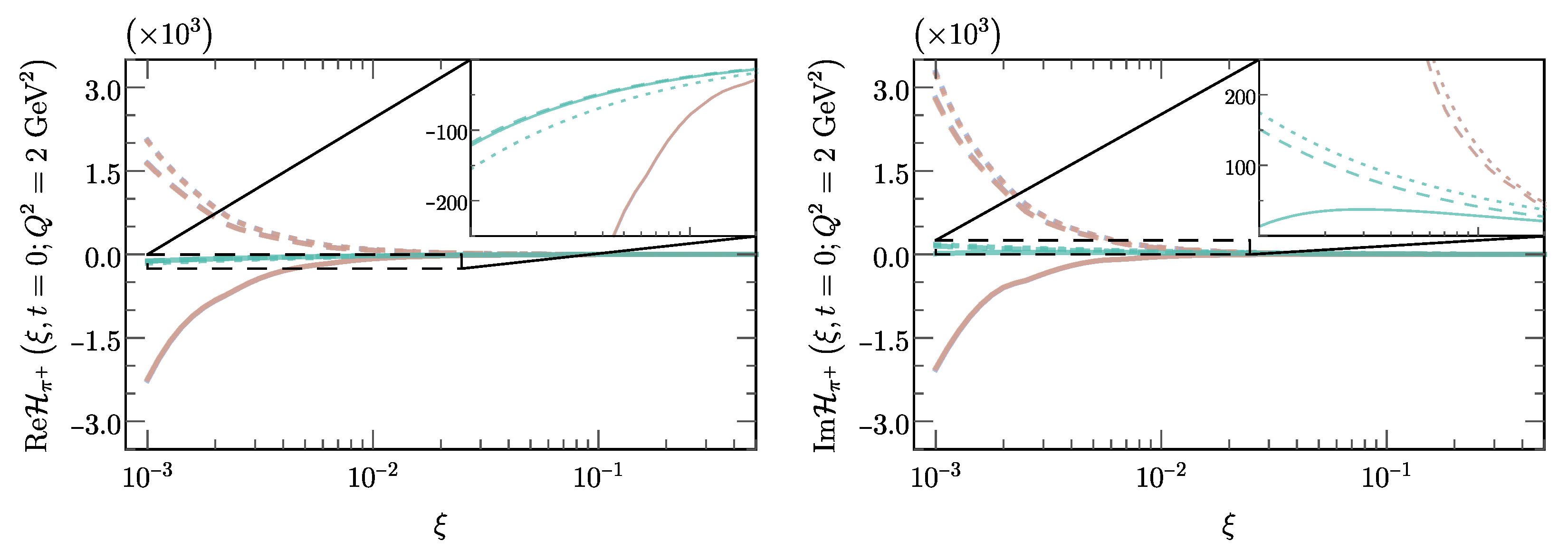 Particles 06 00015 g013