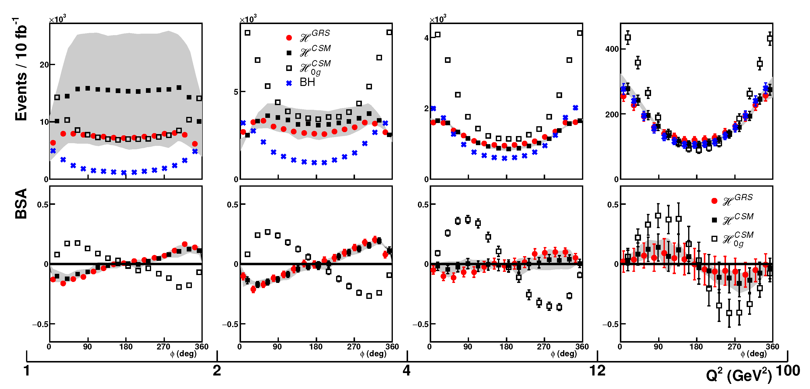 Particles 06 00015 g014