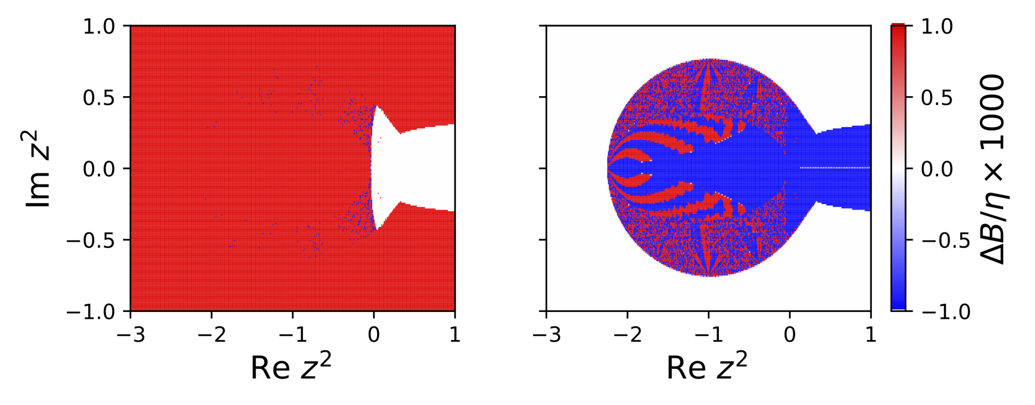 Particles 06 00026 g005