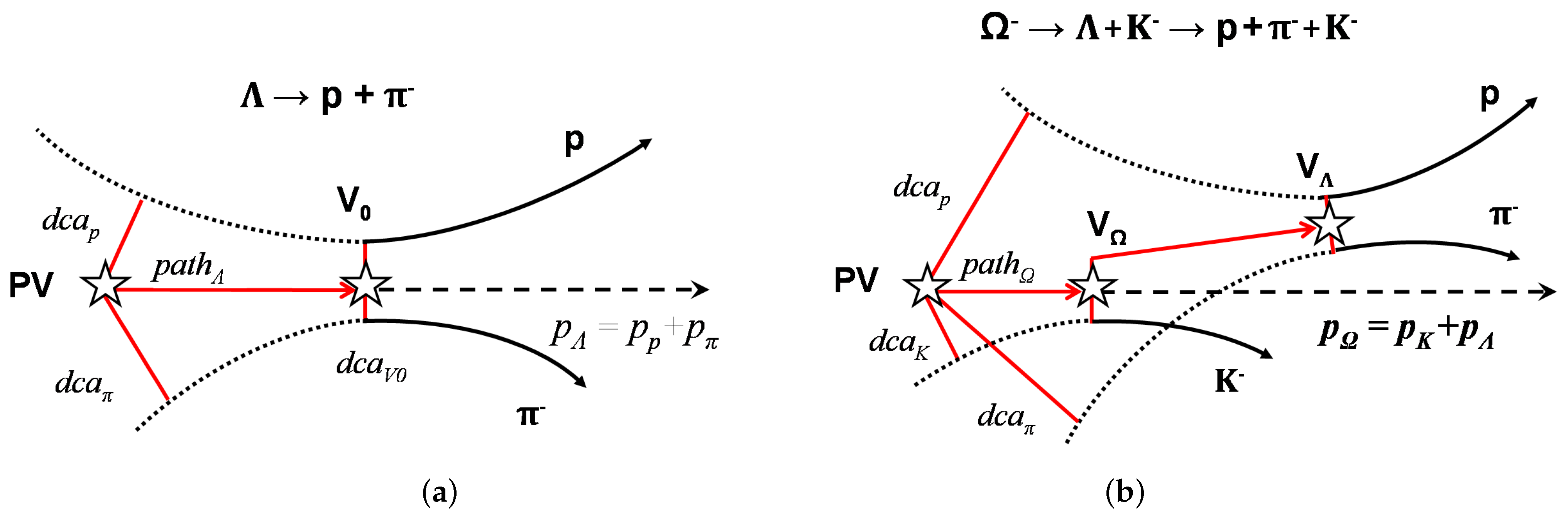 Particles 06 00027 g004