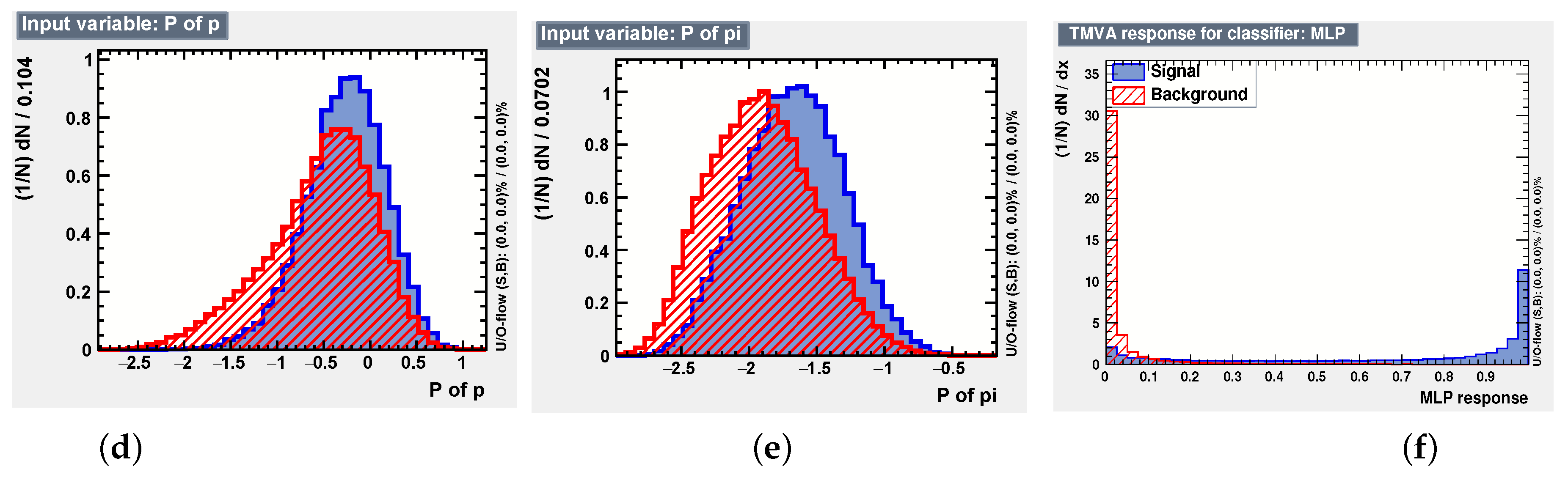 Particles 06 00027 g005b