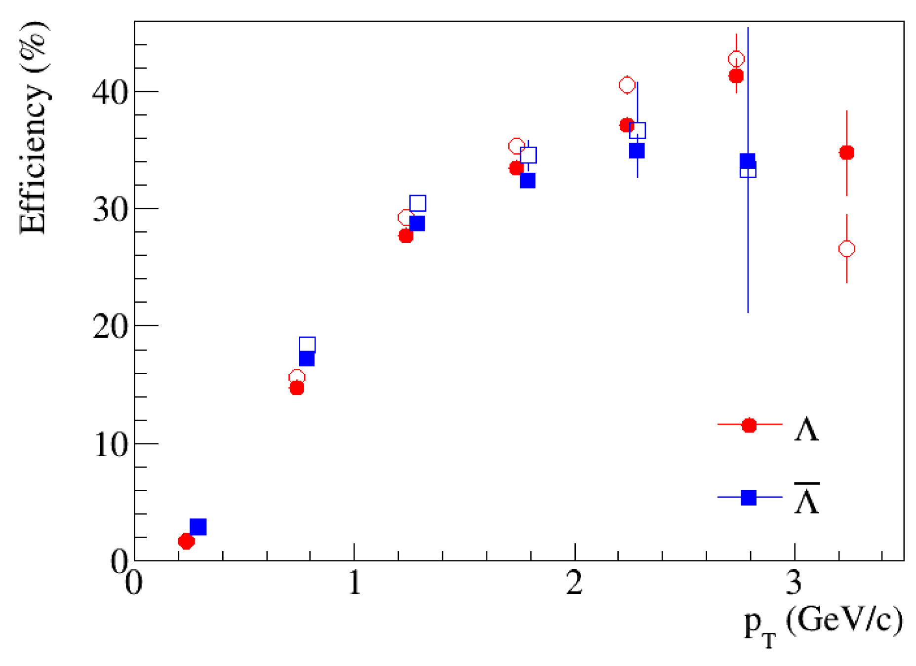 Particles 06 00027 g008