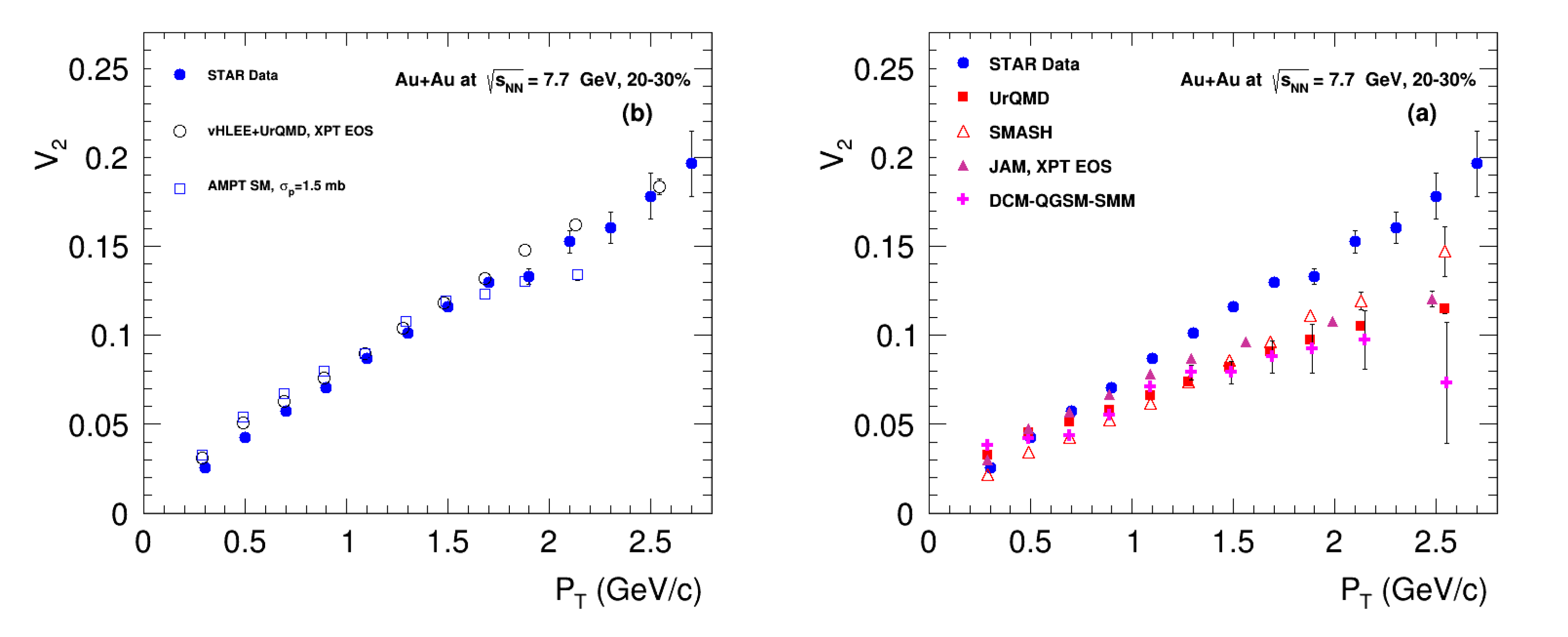 Particles 06 00028 g001 Particles 06 00028 g001