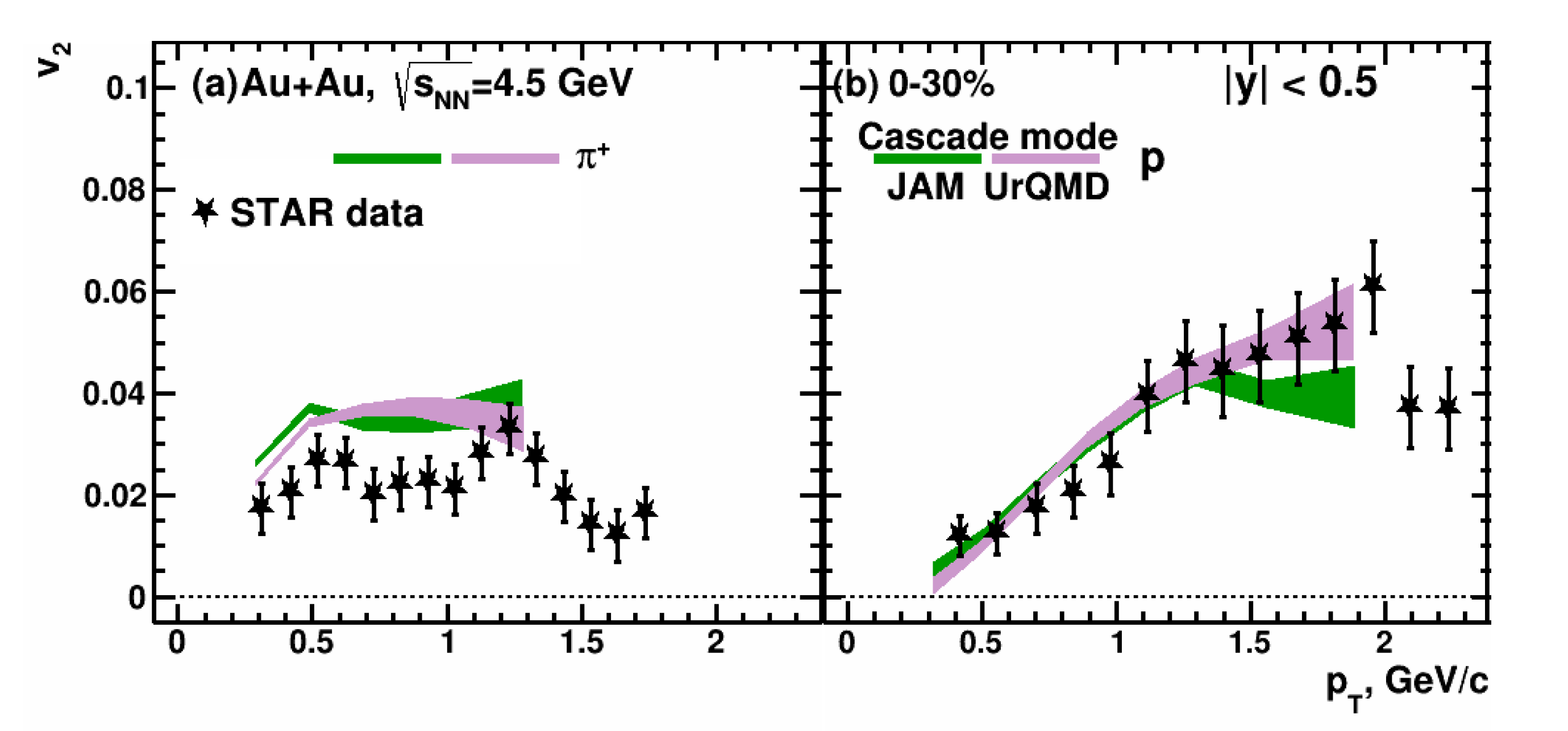 Particles 06 00028 g002 Particles 06 00028 g002
