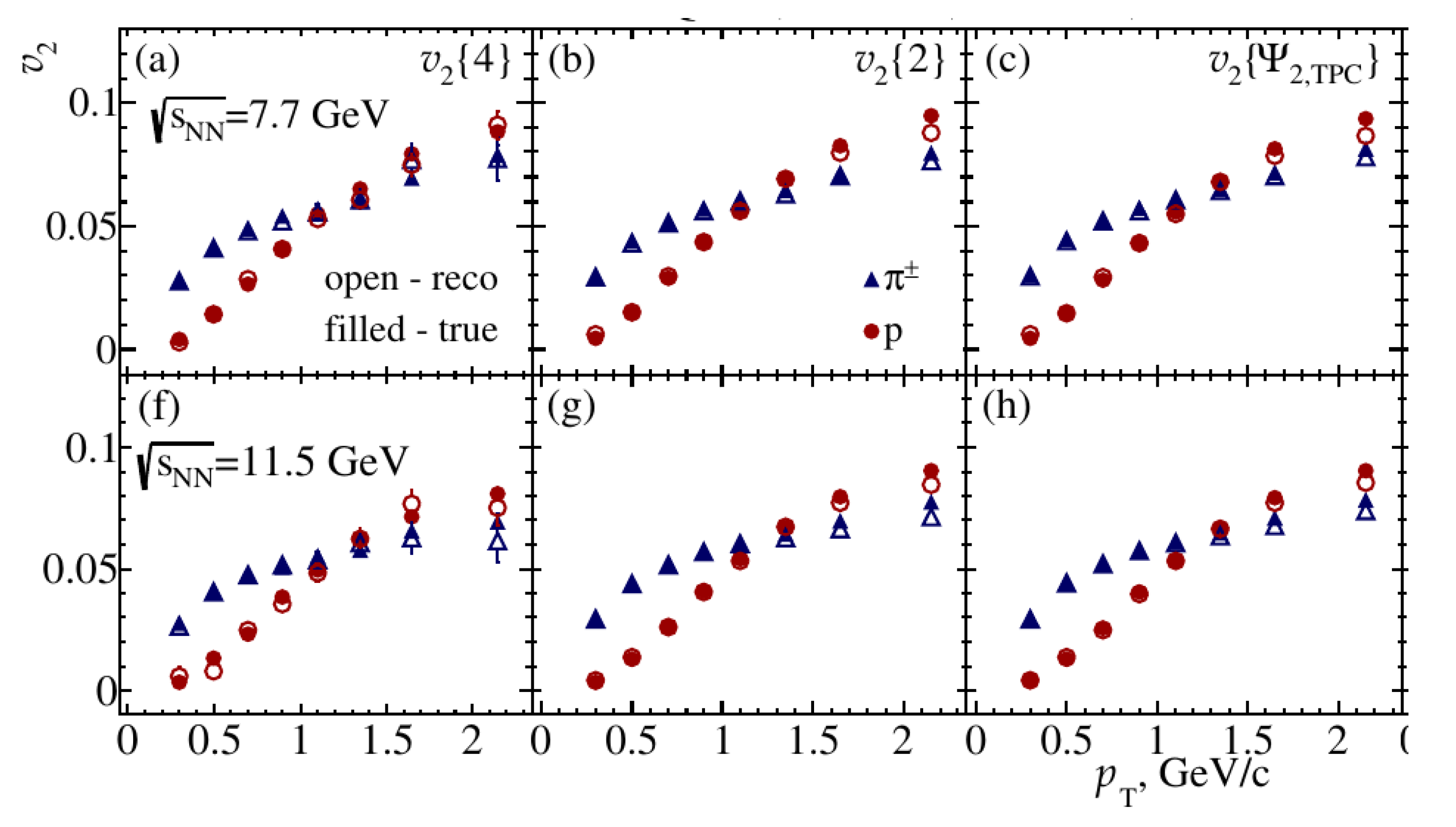 Particles 06 00028 g008 Particles 06 00028 g008