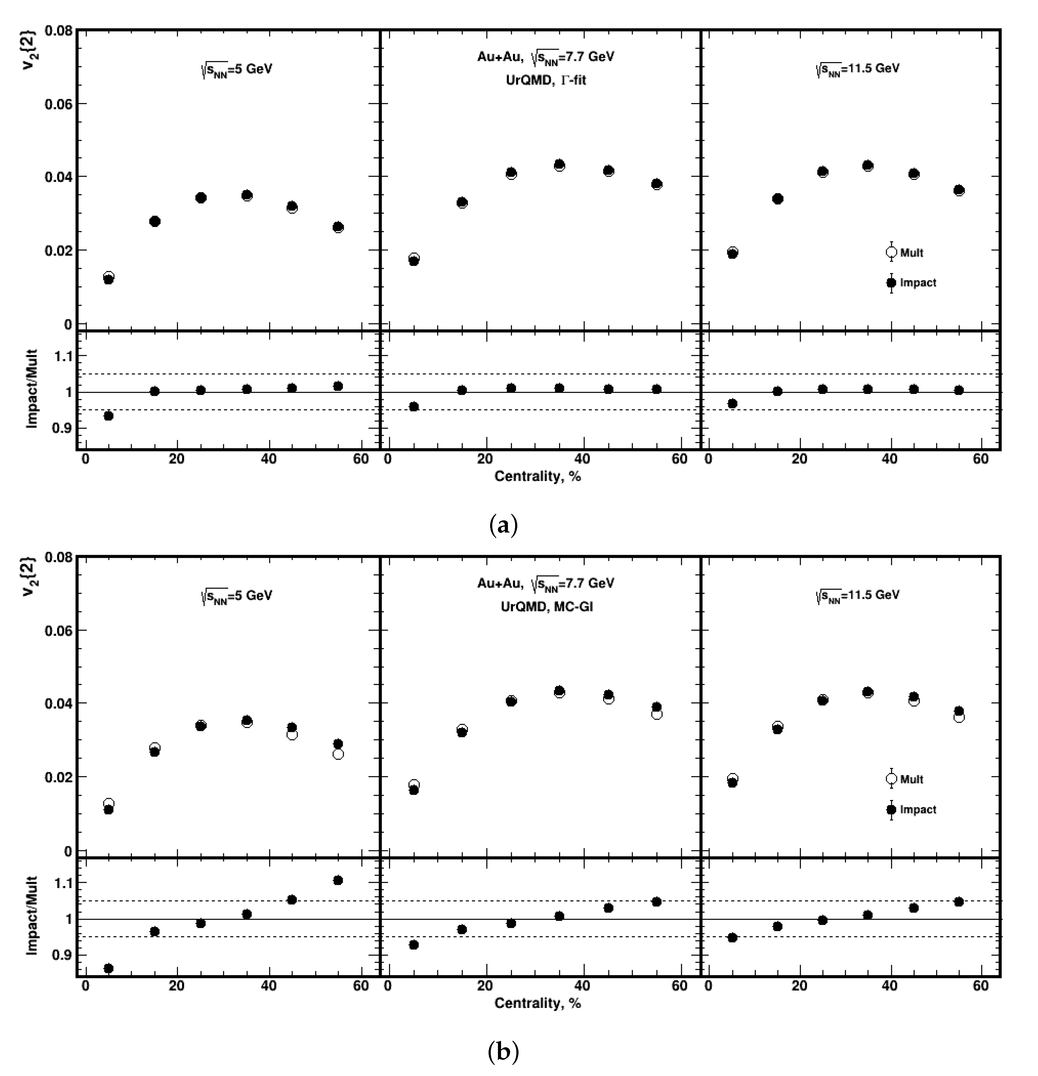 Particles 06 00028 g011 Particles 06 00028 g011